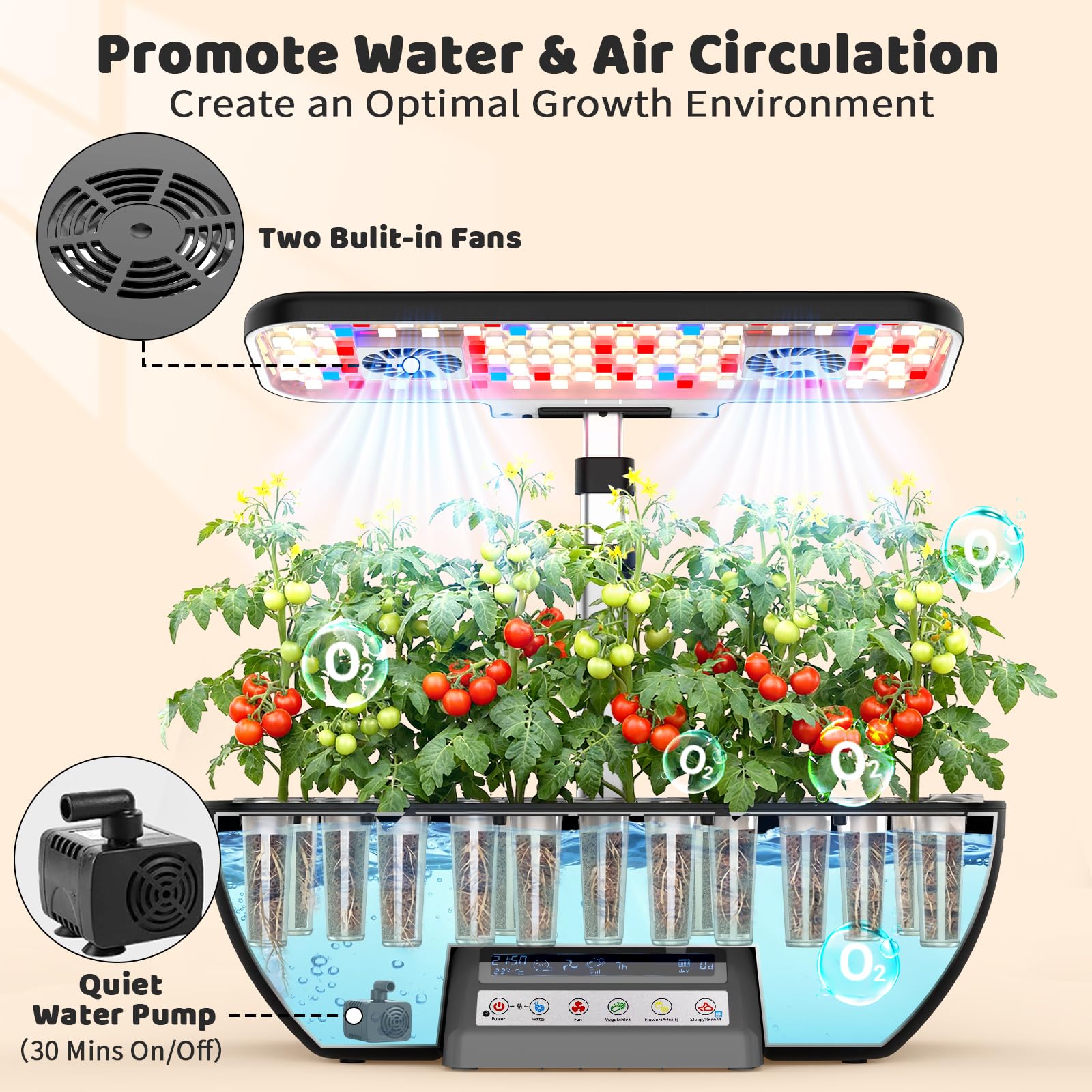 Growell Kit sistema di coltivazione idroponica, 17 cialde da giardino con 2