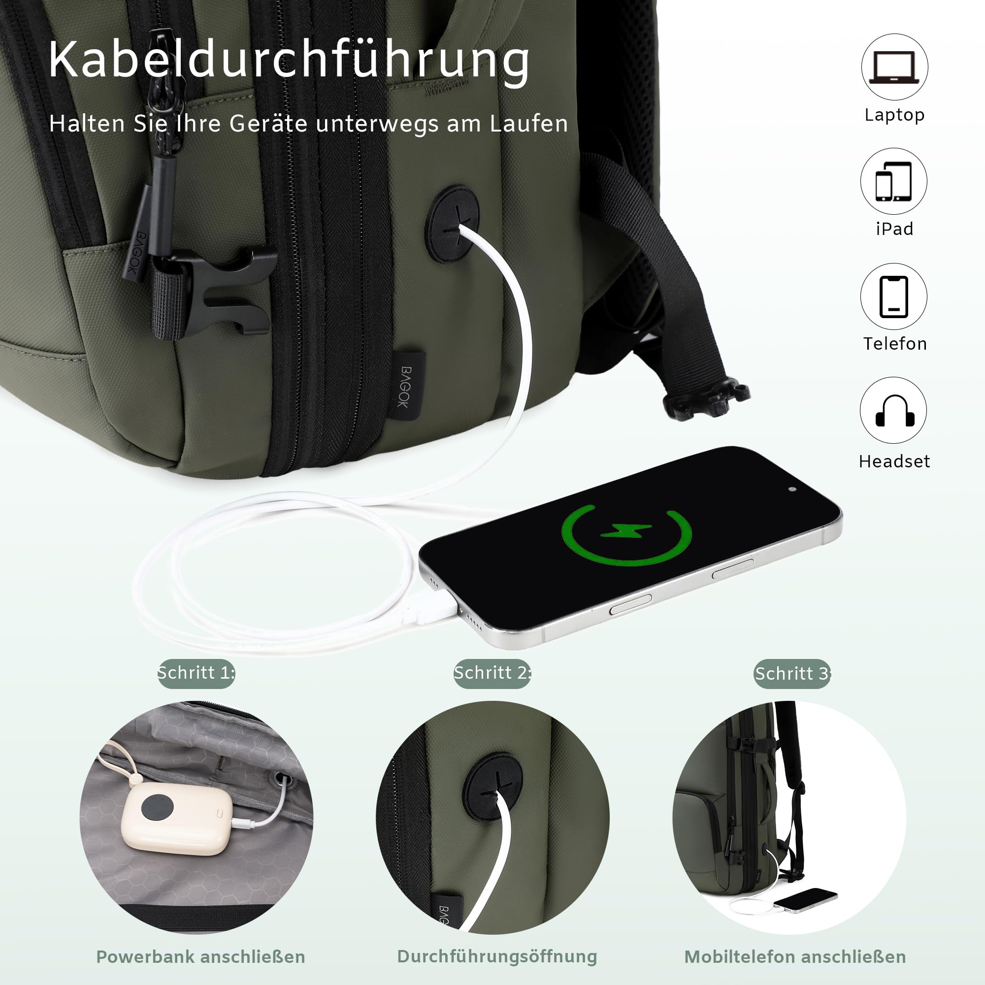 BAGOK Handgepäck Rucksack, Wasserdichter Multifunktionaler Rucksack Handgepäck Flugzeug mit Laptopfach, Große Kapazität für Reisen, Arbeit und Freizeit