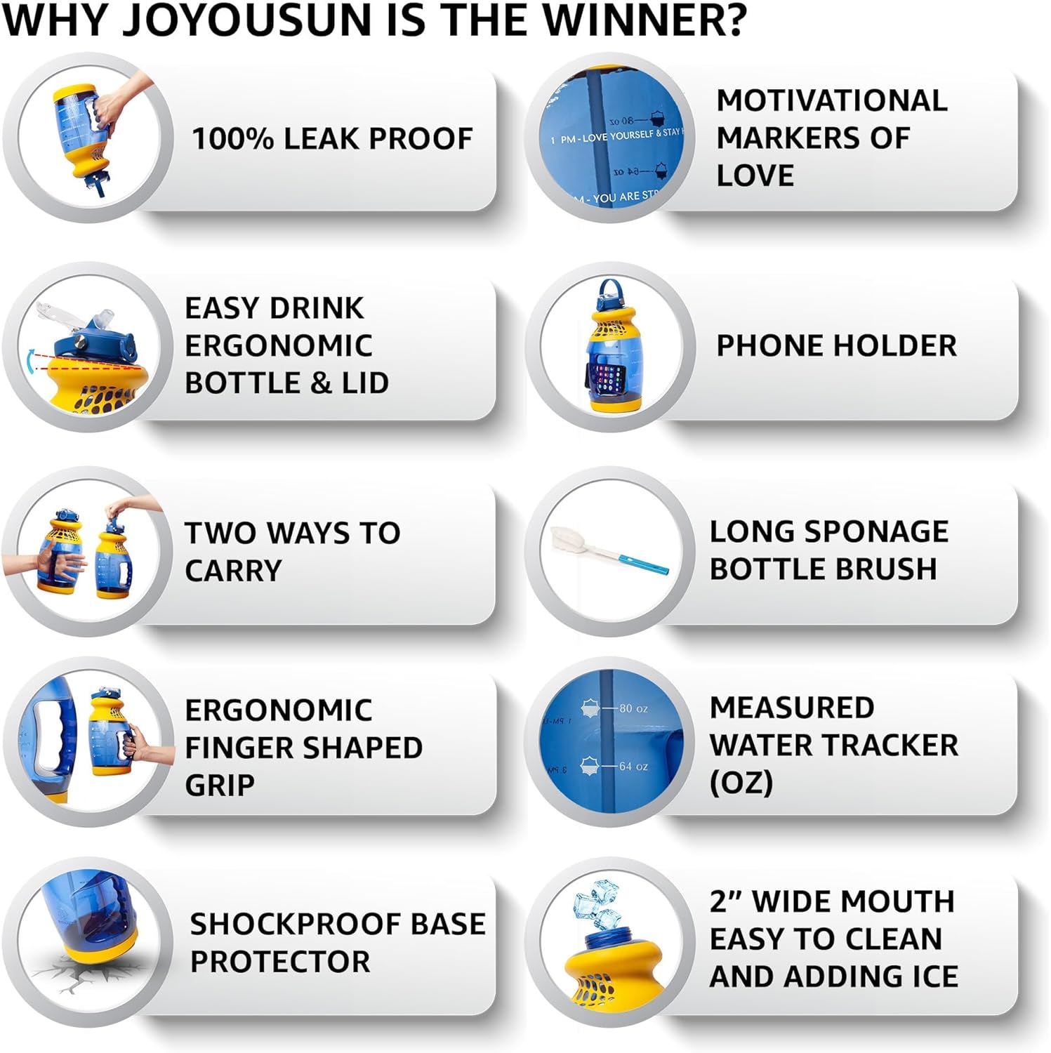 Large 1 Gallon Water Bottle/Jug with Time Marker, Straw & Sleeve – BPA-Free Tritan, Dishwasher Safe, Motivational Quotes, for Gym & Sports (128 oz) - USA Joyous Sun (White) - Image 5