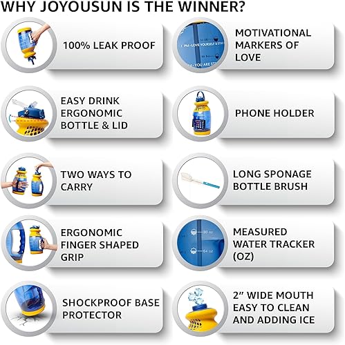 Miniatura 5 de Botella de agua ergonómica de 1 galón con tiempo, jarra de agua American Tritan de 1 galón, botella de agua deportiva con popote, botella de agua