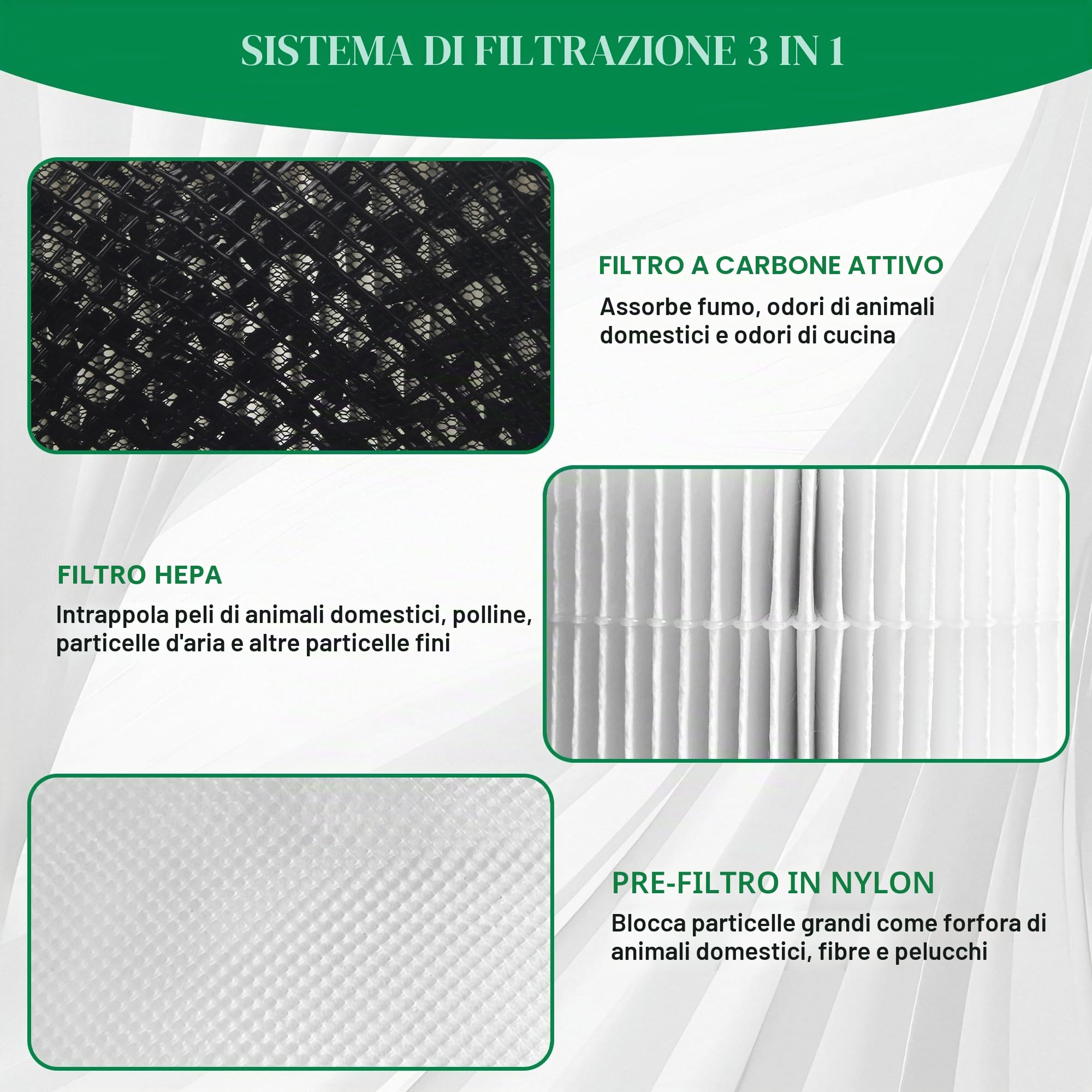 2 Pezzi Filtro di Ricambio per Levoit Core 300, Core 300S Purificatore d'aria, Filtro HEPA H13, Filtro a Carboni Attivi Ad Alta Efficienza, Prefiltro, Rimuove Il 99% Della Polvere e Delle Particelle
