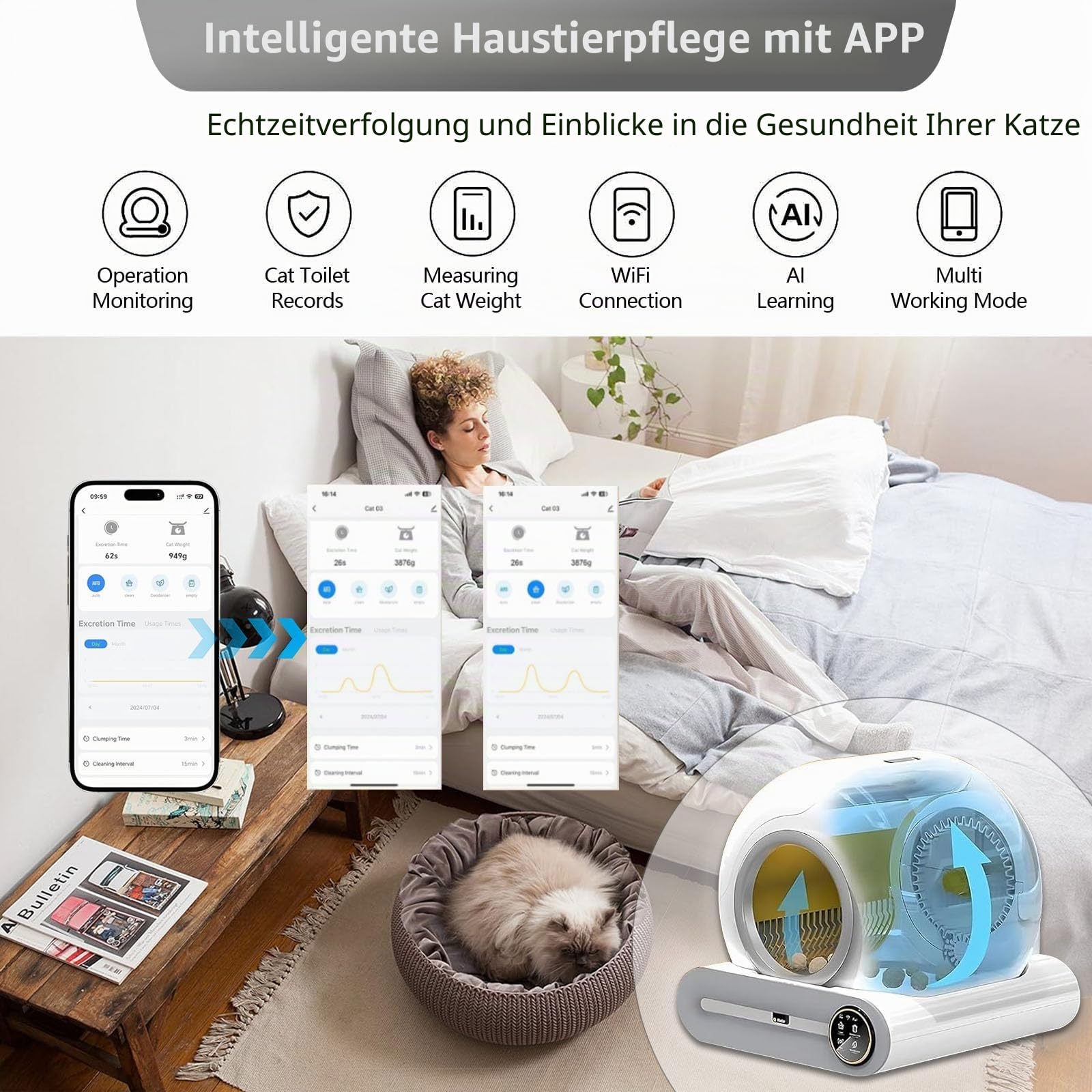 65L Katzenklo Selbstreinigend mit APP-Steuerung Automatisches Katzenklo für Mehrkatzenhaushalte,XXL-Größe,Geruchsisolierung und APP-Steuerung Elektrisches Katzentoilette mit Matte