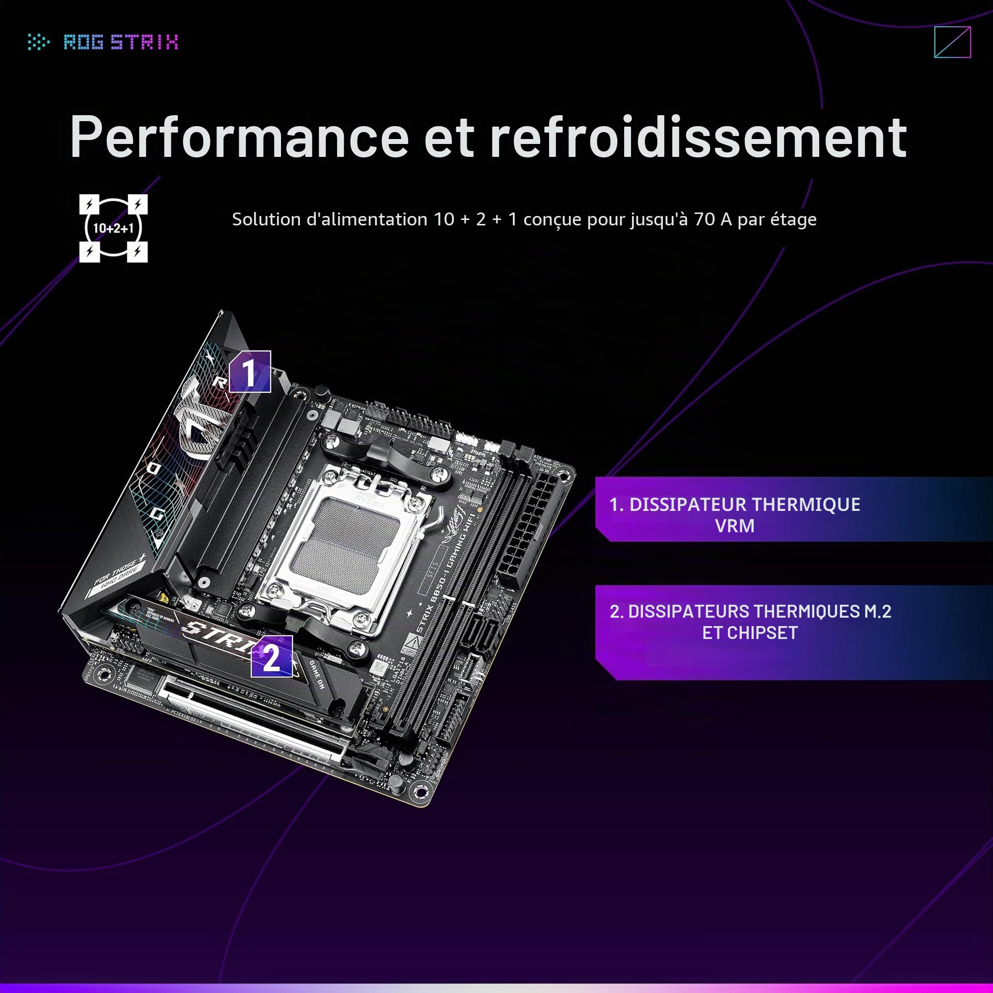 ASUS ROG Strix B850-I WiFi pour jeu AMD AM5 B850 Mini-ITX mITX Carte mère 10+2+1 étapes, DDR5, 2.5G LAN, WiFi 7, 2X M.2, PCIe 5.0 x16, USB 20 Gbit/s Type-C, AI Overclocking, AI Networking II, Aura
