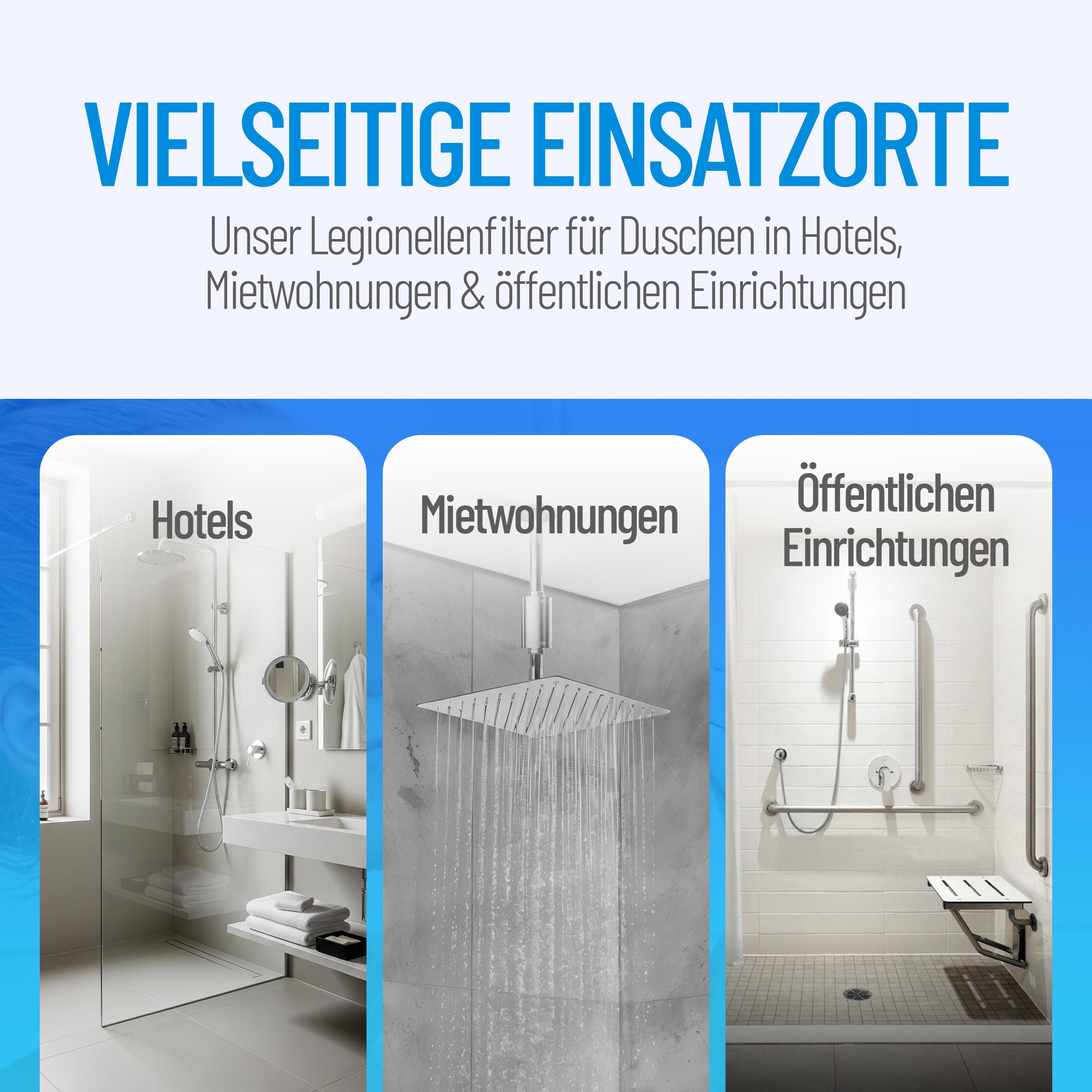 sanquell Legionellenfilter Dusche Badewanne Longlife | Zertifiziert | Komplettset | Filter austauschbar | Sofortschutz Wohnung, Hotel | formschön & diskret Chrom