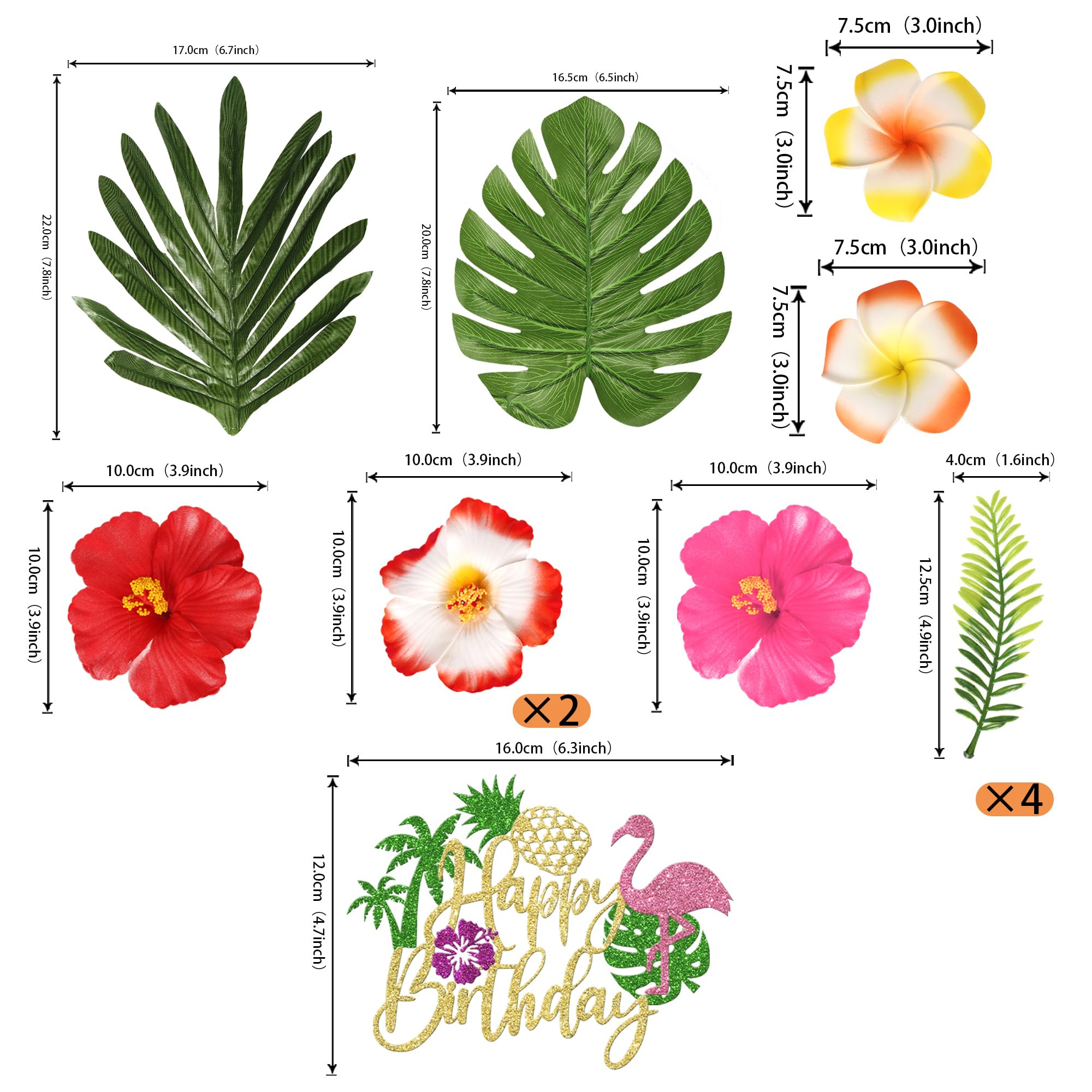 View 2