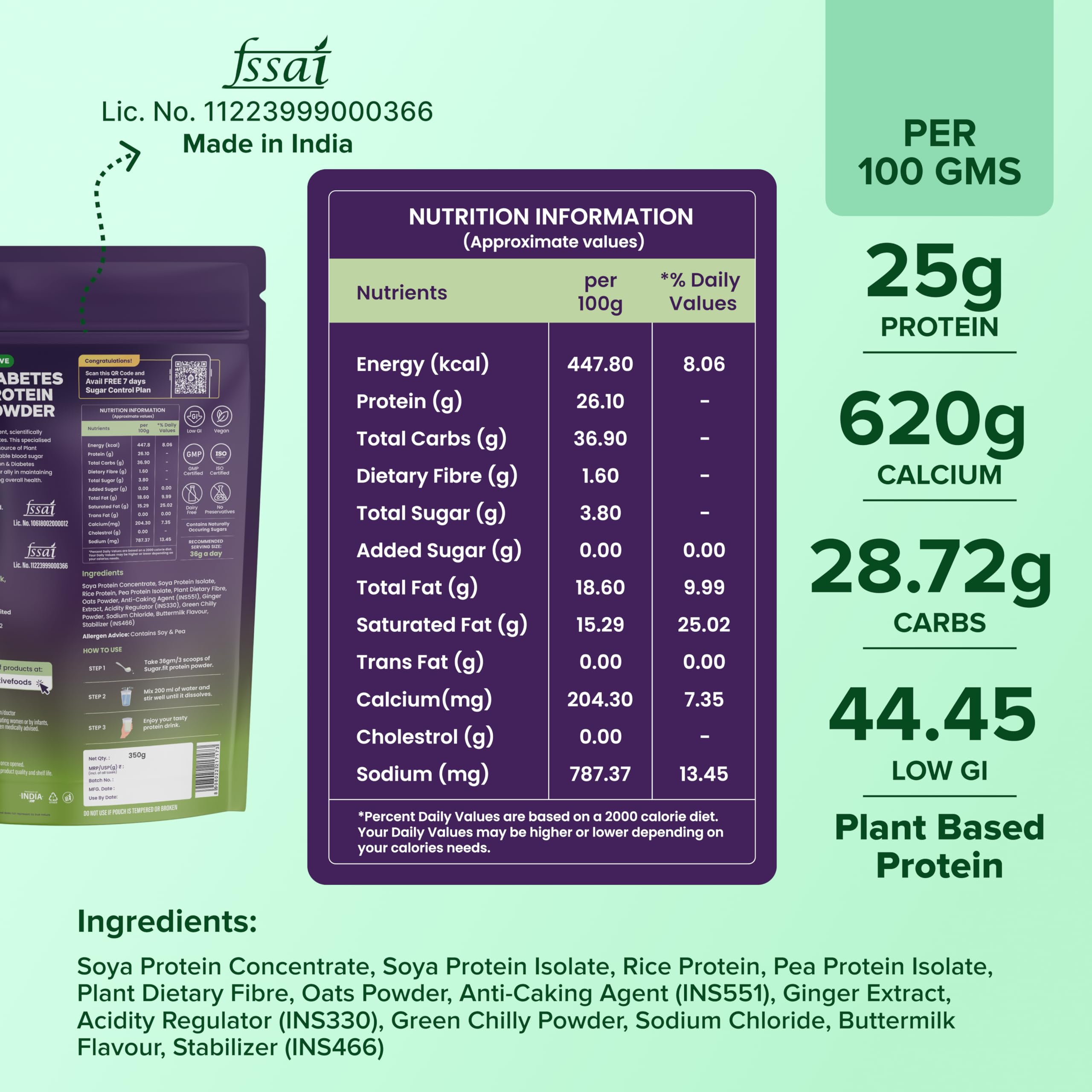 sugar.fit Active Diabetes Plant Protein Powder - Isolate,Plant Based,Vegan,Low GI Diabetic Friendly Protein Powder Sugar Free Supplement for Blood Sugar Control & Weight,Unisex (350 gram,Butter Milk) - Image 6 thumbnail