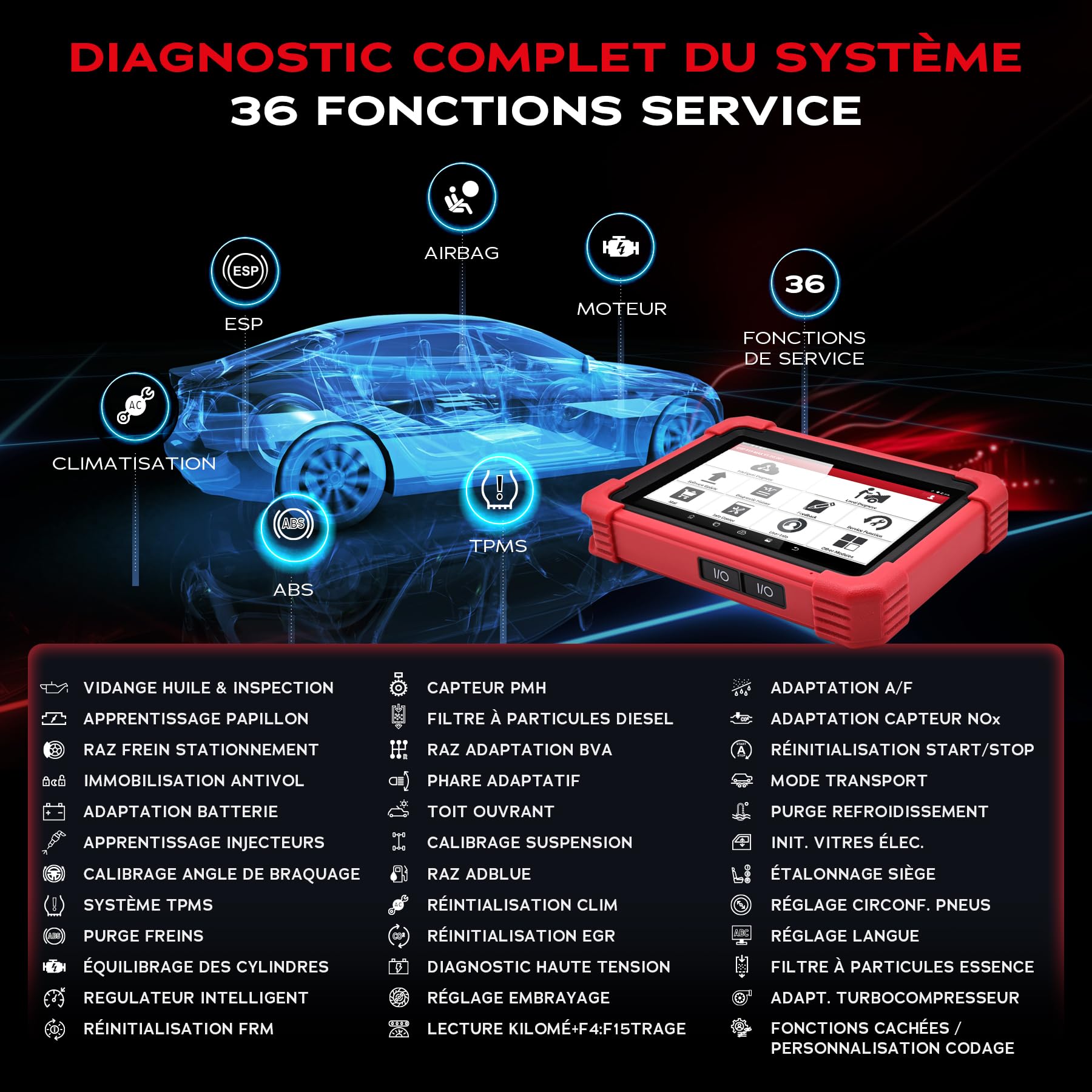 LAUNCH CRP919MAX OBD2 narzędzie diagnostyczne do wszystkich pojazdów, narzędzie diagnostyczne do samochodu z poziomem OE, wszystkie systemy diagnostyczne, 31+ usługi resetowania tester aktywnego testu | Diagnostyka wszystkich systemów, 31 usług, kodowanie