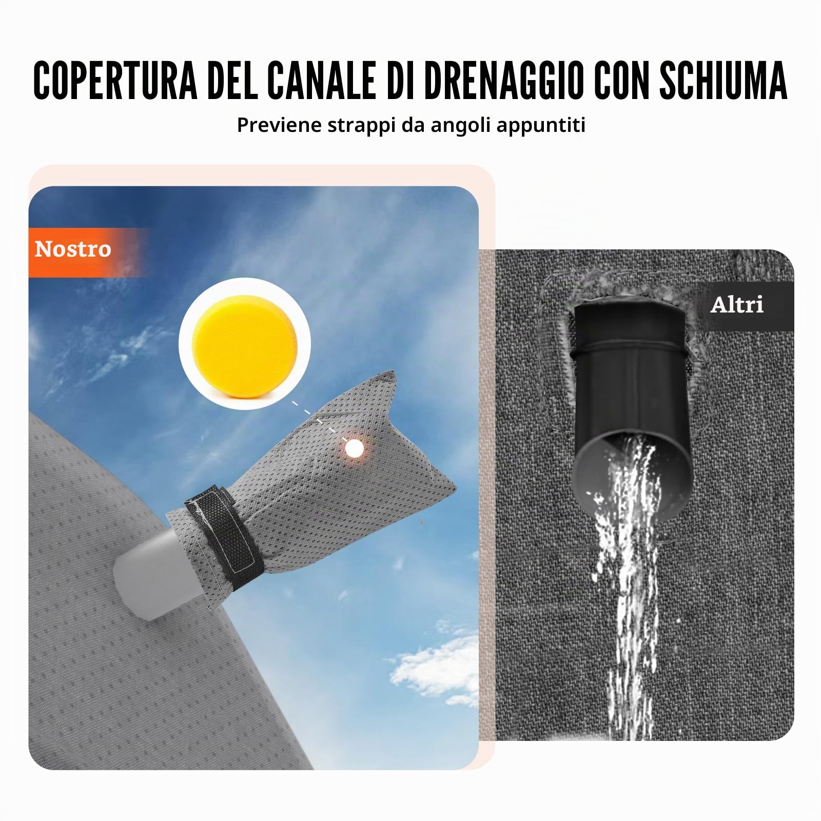 VEVOR Telo Copri Roulotte per Roulotte 6,1-6,7 m Copertura per Roulotte in Tessuto non Tessuto, Impermeabile, Antivento, Resistente a Sole, Copertura per Roulotte con Custodia, Toppe di Riparazione