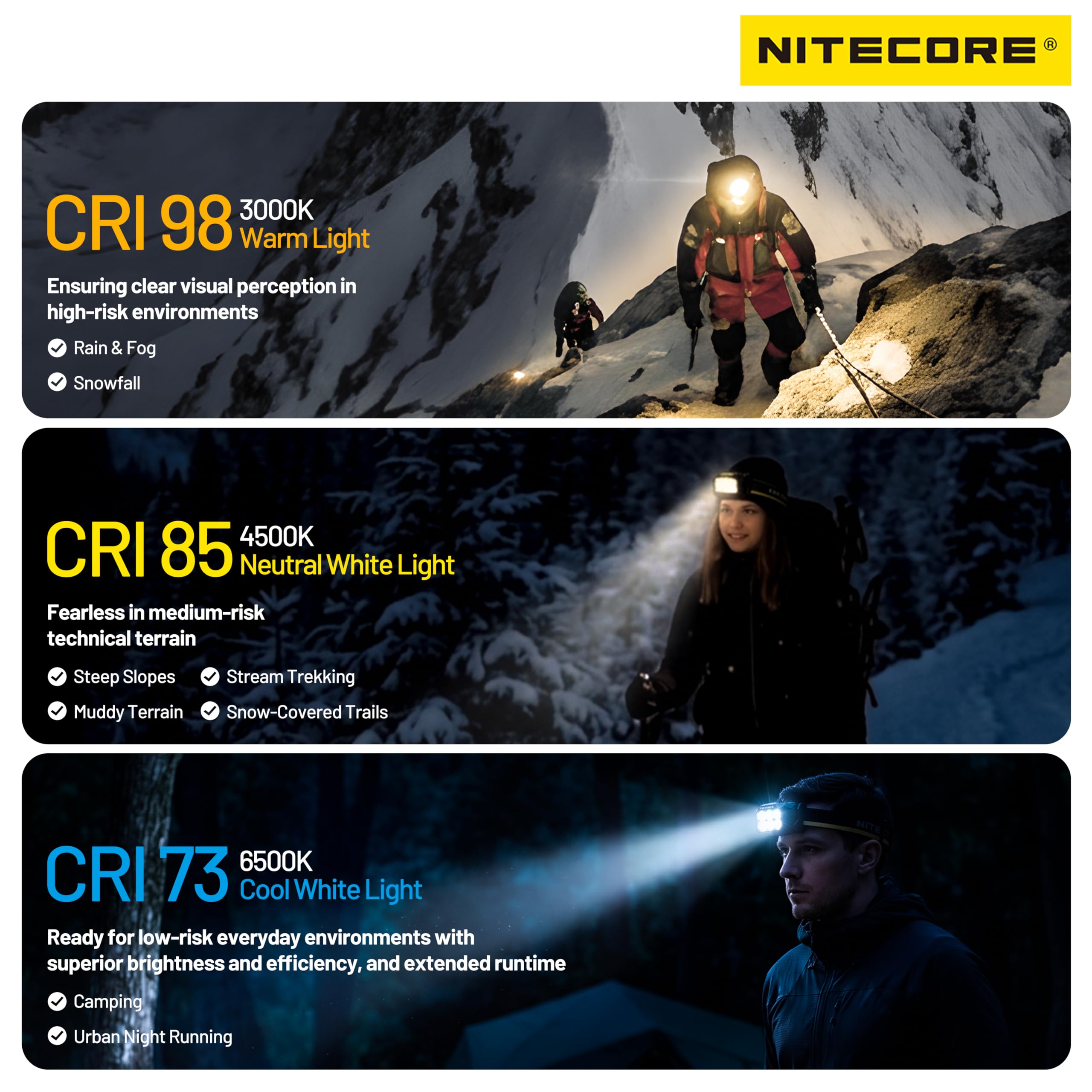 Nitecore HA29 UHE – Lampe frontale d'extérieur tout temps 1200 Lumens avec technologie MCT incluant HLB2500