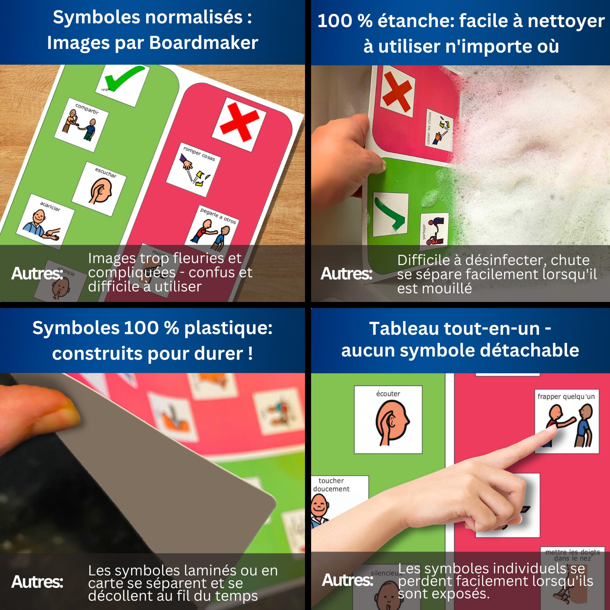 Autism Supplies and Developments Portachiavi di Comunicazione - Francese (Prodotto di Comunicazione visiva in plastica Impermeabile per autismo, Bambini autistici
