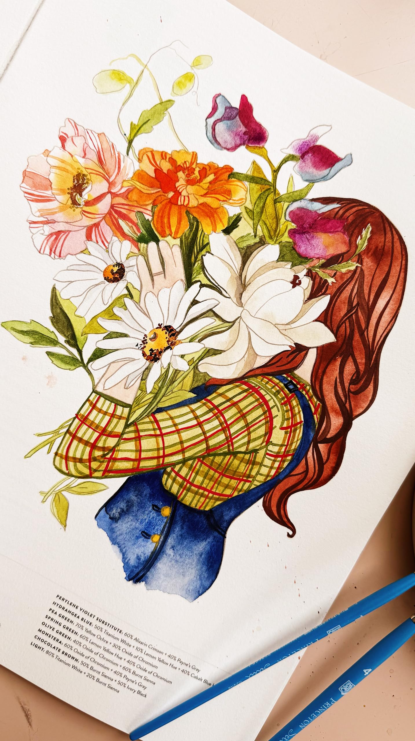 Watercolor Workbook: Café in Bloom: 25 Beginner-Friendly Projects on Premium Watercolor Paper: 3