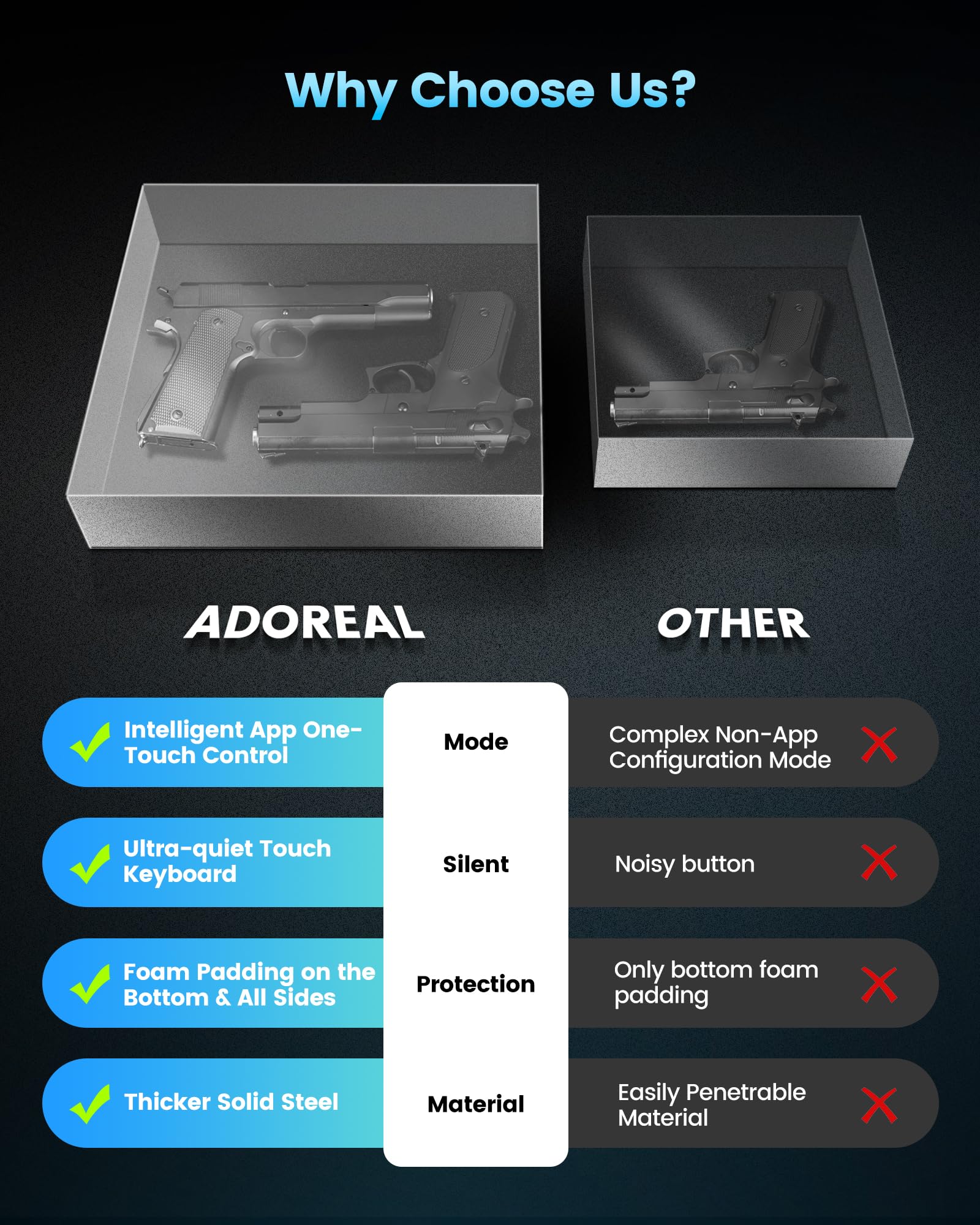 BOOSTEADY Caja fuerte biométrica inteligente para pistolas acceso rápido huella dactilar teclado digital llave app