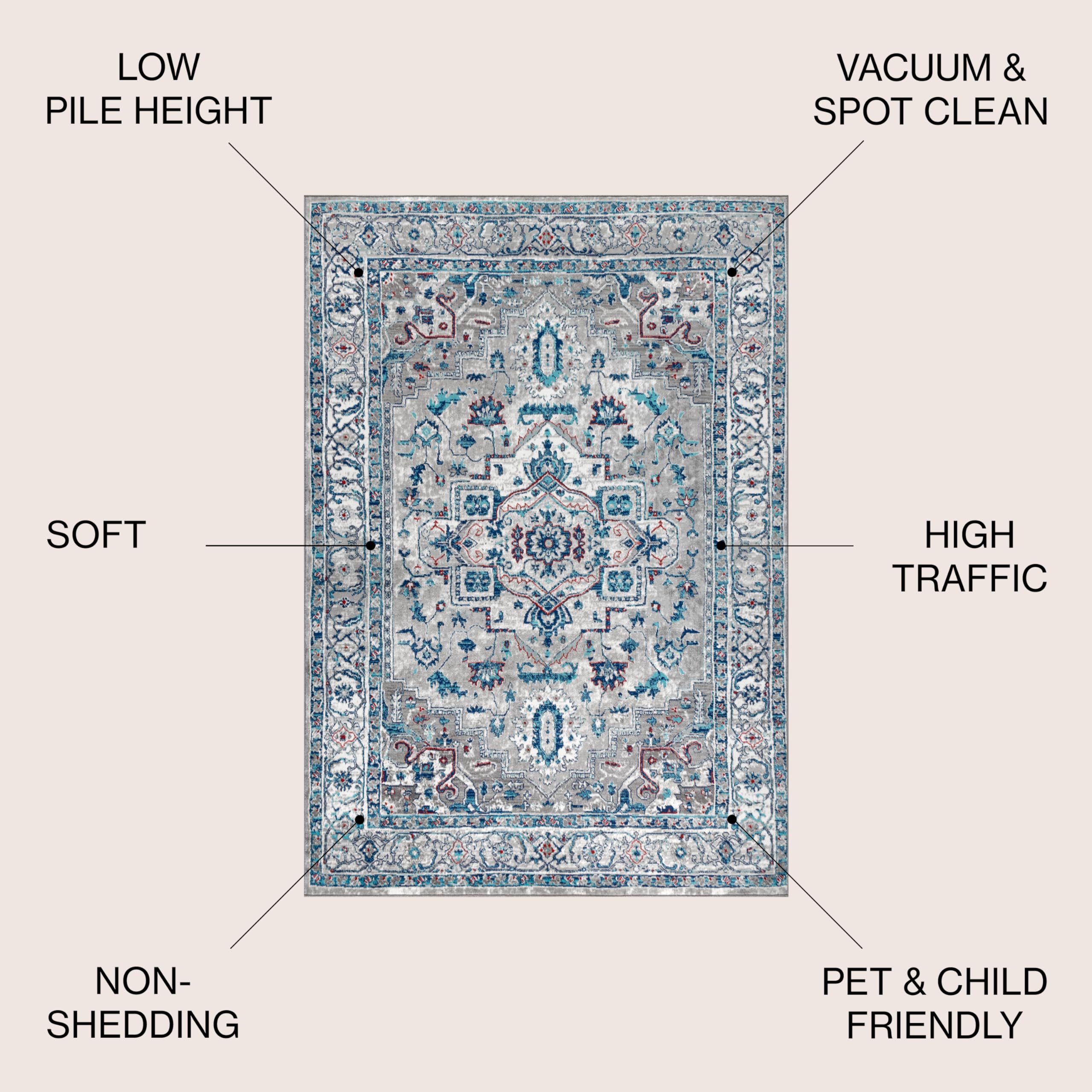 JONATHAN Y MDP105A-3 Modern Floral Vintage Medallion Indoor Area Rug Country Easy Cleaning Bedroom Kitchen Living Room Non Shedding, 3 X 5, Light Gray,Light Pink
