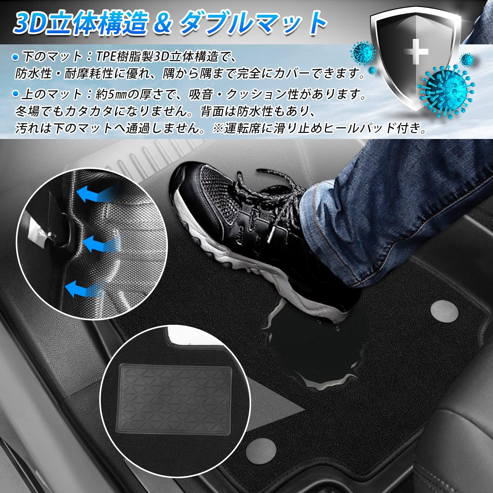 Amazon | GIMUYA トヨタ 新型 RAV4 50系 ラブ4 フロアマット 3D 防水 2