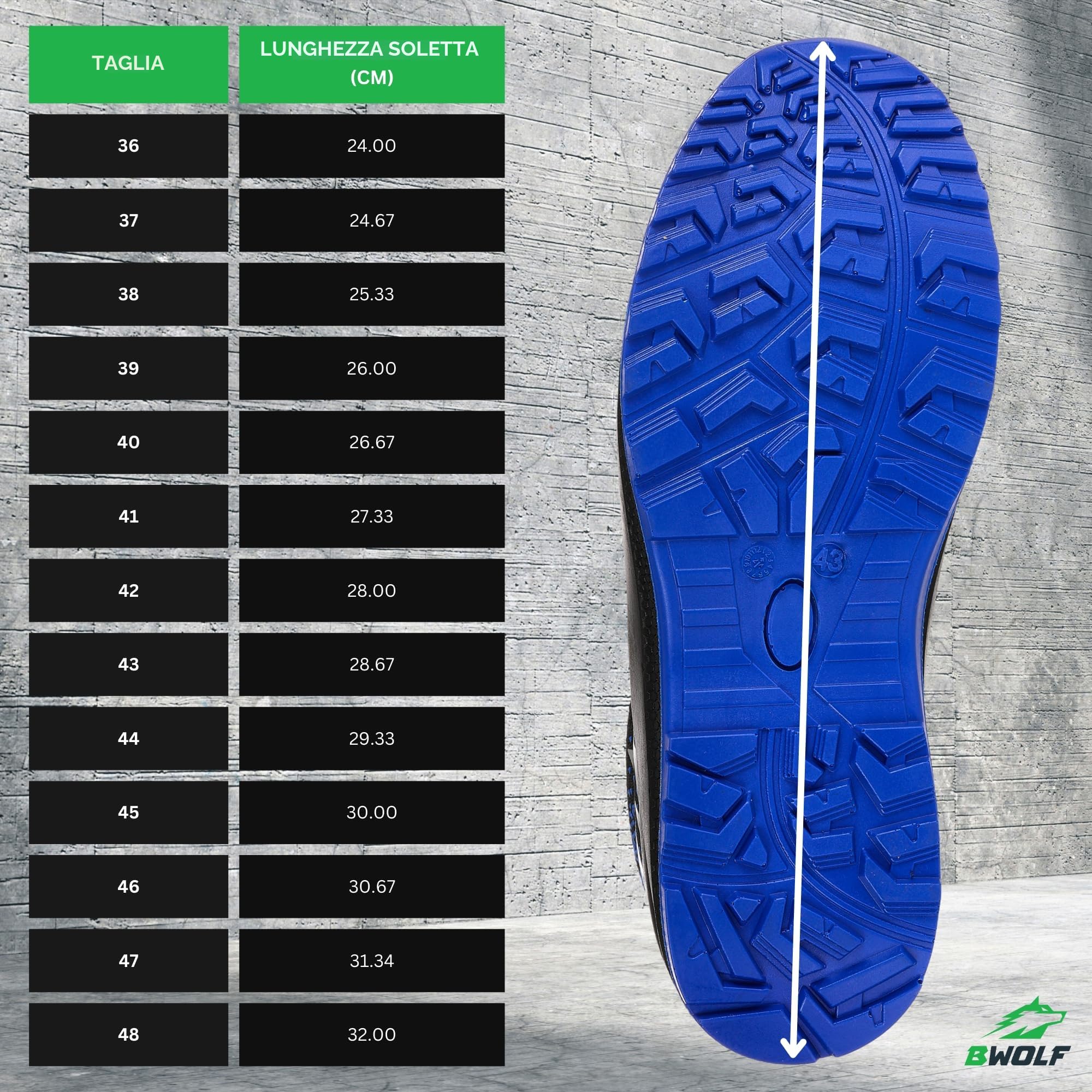 BWOLF Spire Scarpe da Lavoro da Uomo S3 Scarpe Antinfortunistiche Uomo S3 Impermeabili, Resistenti all'olio, Antiscivolo con Tecnologia 4x4 Grip con Suola Intercambiabile ergonomica