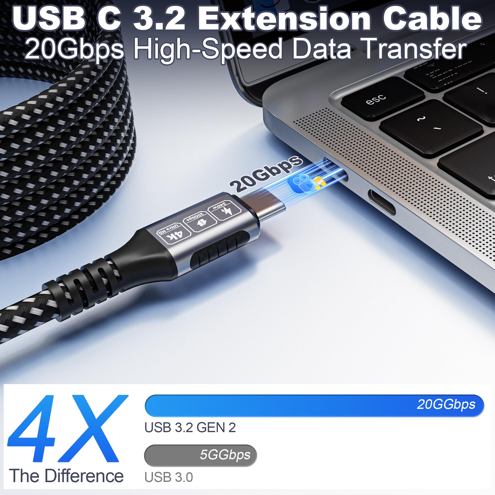 Cavo USB-C a USB-C 20 Gbps, Cavo USB Type-C 6 m 240W PD Ricarica Rapida, Trasmissione Video 4K@60 Hz, Cavo USB-C Nylon Intrecciato per MacBook, Galaxy, iPad, iPhone 17/16/15