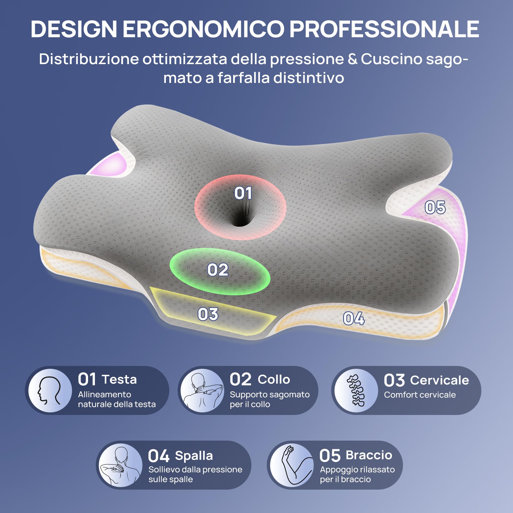 MULISOFT Cuscino Cervicale per Dormire, Cuscino Ergonomico in Memory Foam, 2 in 1 Cuscino a Farfalla Ideale per ogni Posizione del Sonno, Federa Sfoderabile e Lavabile, 67×36×10/12 cm, P-105 Grigio