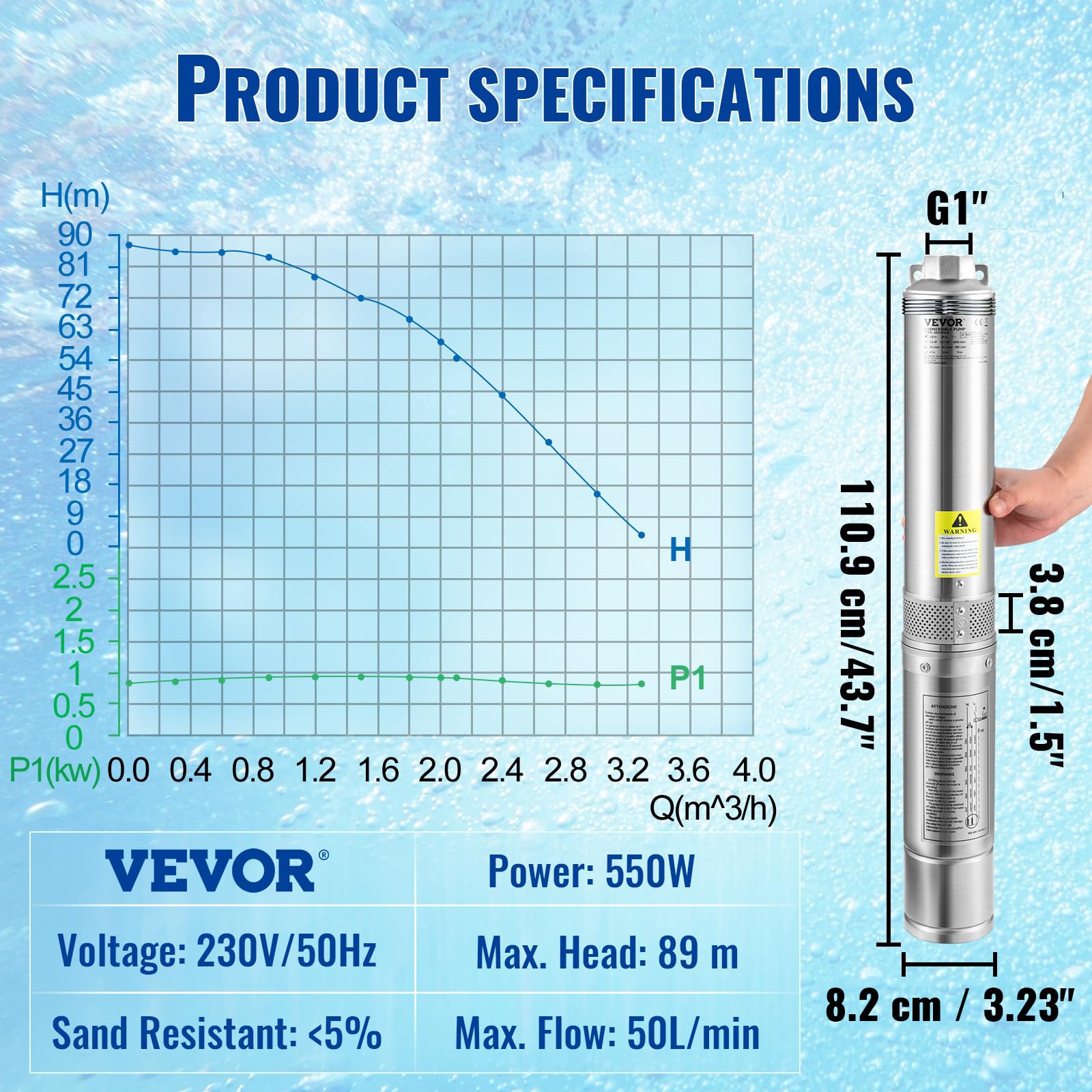 VEVOR 3'' Tiefbrunnenpumpe 550W Brunnenpumpe Max. Durchfluss 50L/min Tauchpumpe Förderhöhe 89m Tauchwasserpumpe Sandbeständig <5% Drehzahl 2850U/min Süßwasserversorgung Bewässern Entwässerung, Silber