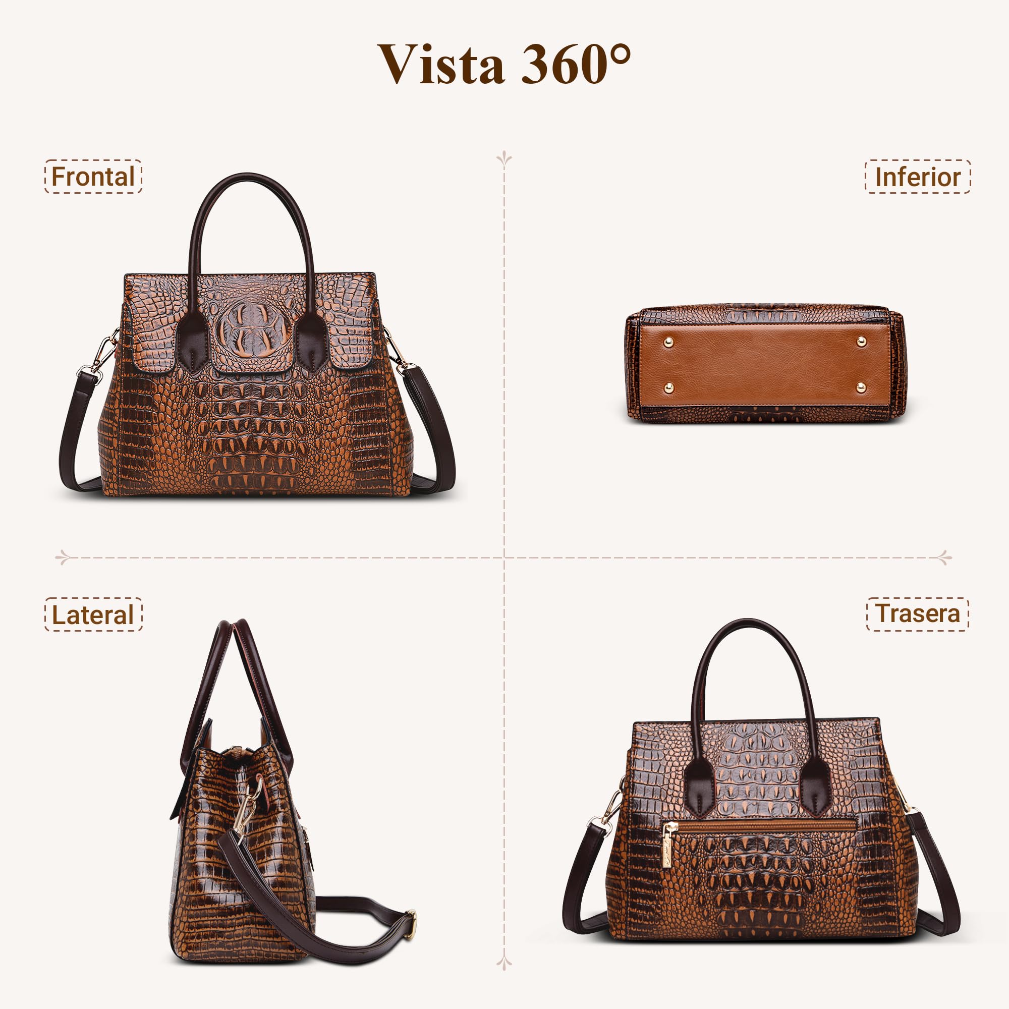 DIRRONA Elegante Bolso Bandolera Mujer Gran Casual Para Viajes y Trabajo - PU Cuero Con Patrón De Cocodrilo Amarillo