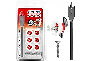 Red Drywall Anchors- Grip Anchors for Heavy-Duty Drywall Hanging