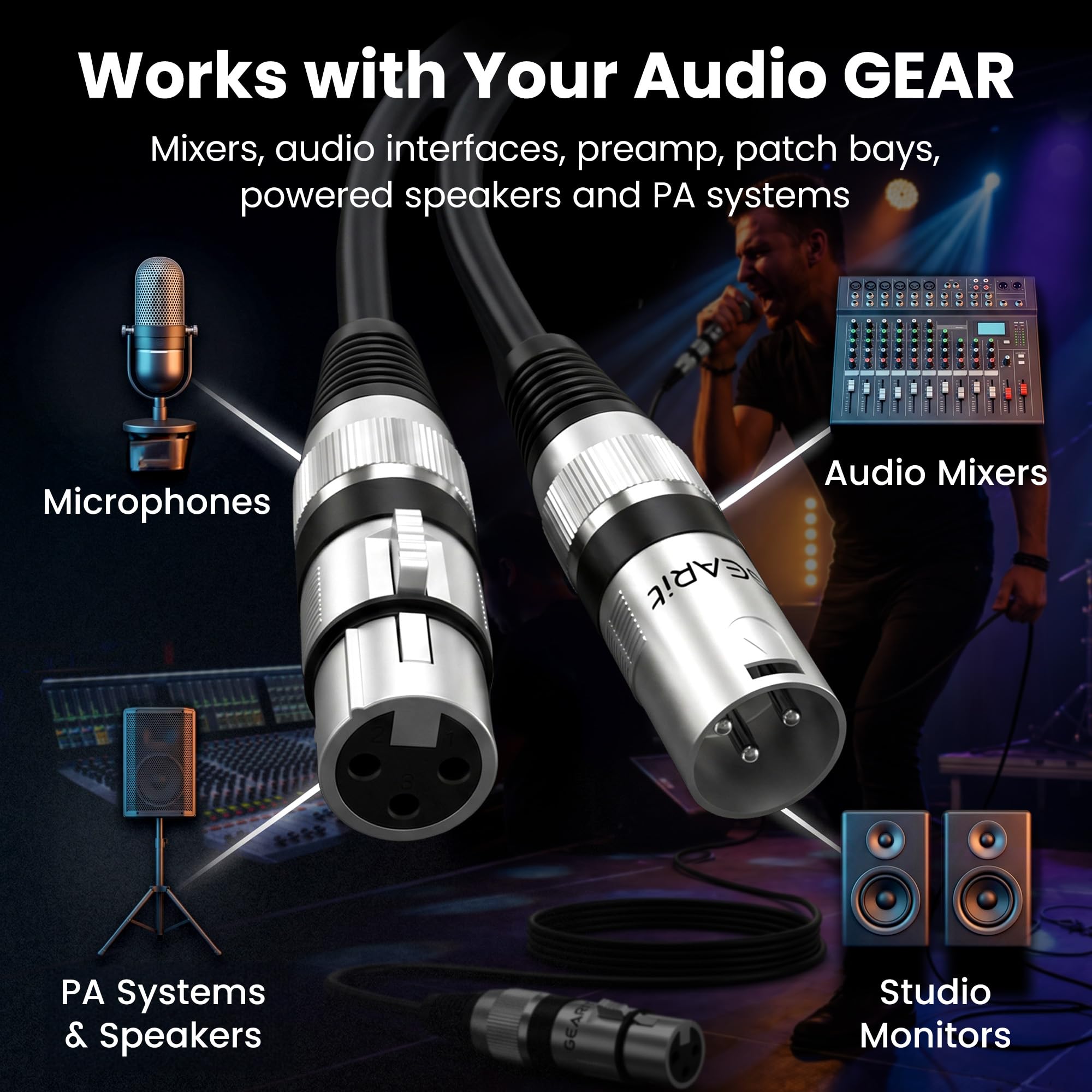 GearIT Cable de micrófono XLR a XLR (150 pies, 1 paquete) XLR macho a hembra Cable de micrófono de 3 pines equilibrado blindado XLR para mezclador de micrófono, 150 pies, 1 paquete