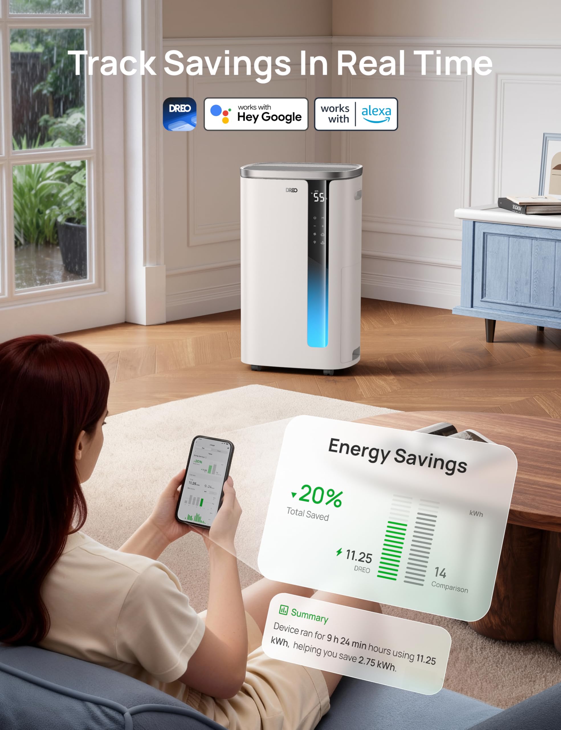 DREO Smart Dehumidifier - 4500 Sq Ft, Energy Star -5 DREO Smart Dehumidifier - 4500 Sq Ft, Energy Star -5