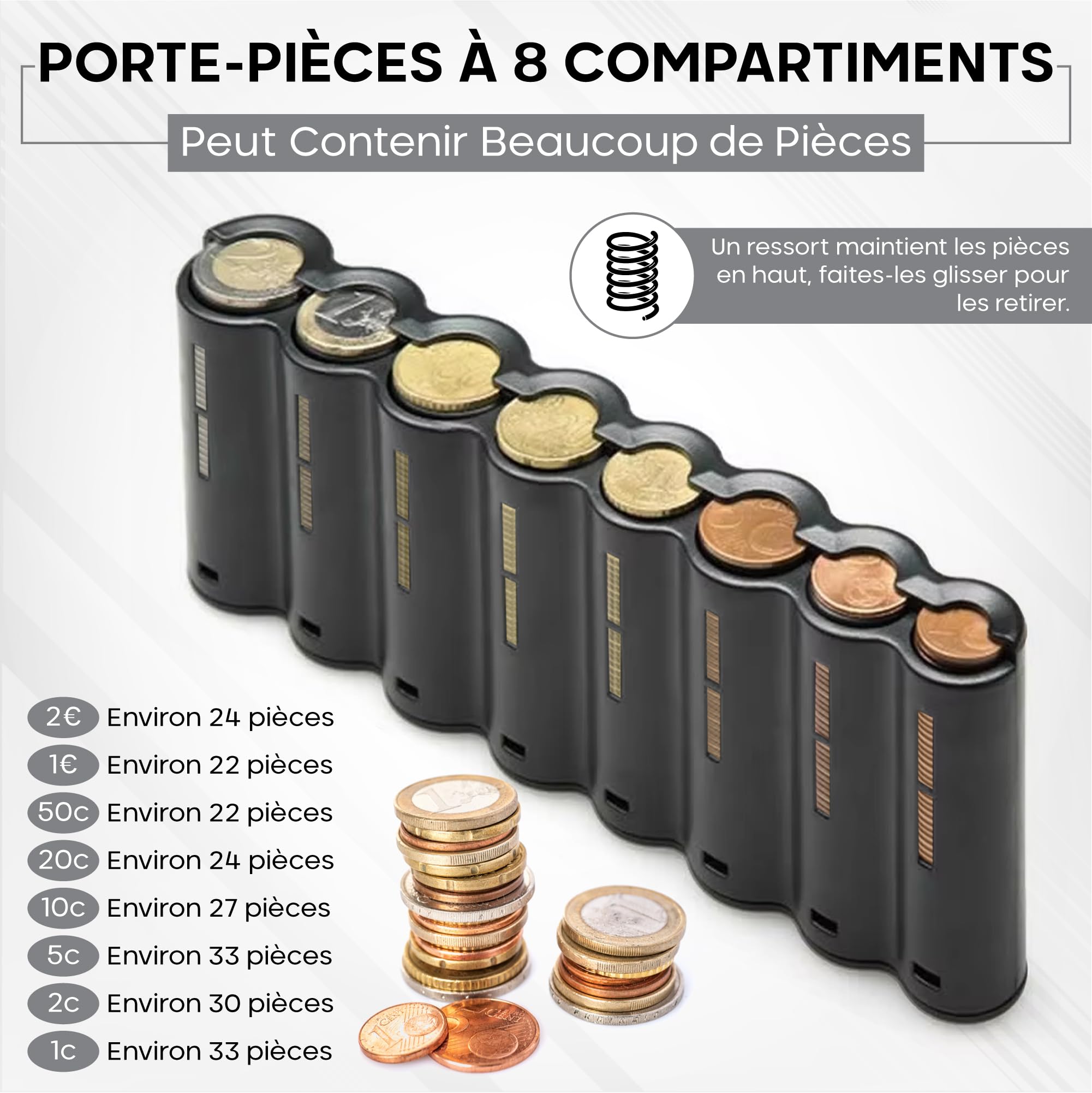 Sacoche de Service Professionnels de la Vente avec Monnayeur Euro et Compartiment TPE Carte Bancaire - Sacoche Ceinture Sécurisée avec Verrou et Fermetures AimantéES