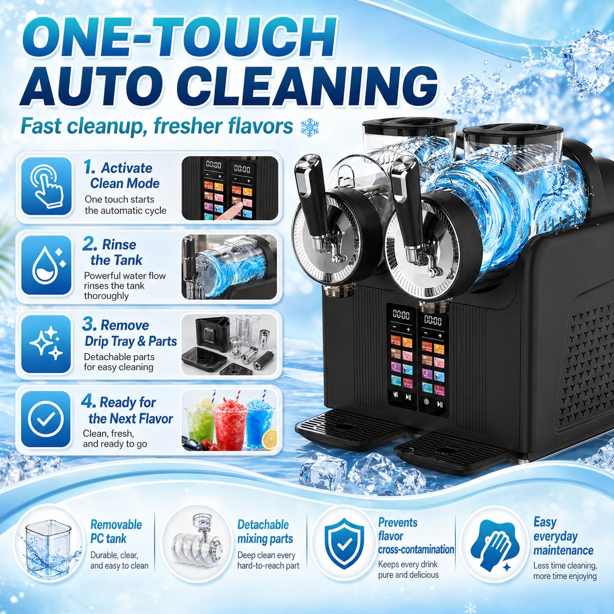 Máquina para Granizados Profesional – Doble Depósito 2×2L, 7 Programas, Autolimpieza y Enfriamiento Rápido – Helado Soft y Batidos – para Cafetería, Food Truck, Bar en Casa BlackA