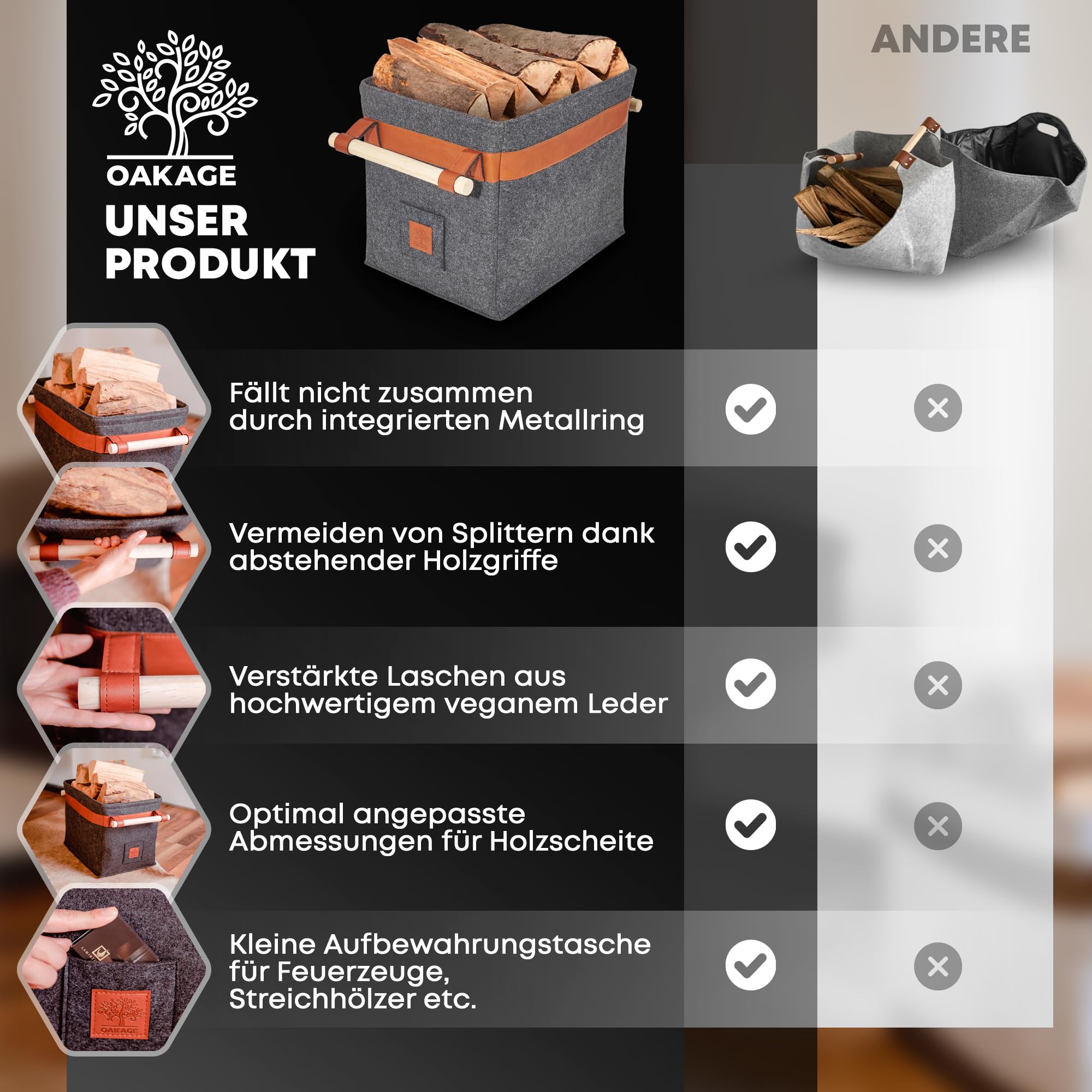 OAKAGE® Holzkorb für Kaminholz Groß [Integrierter Metallrahmen für Zusatzstabilität] Kaminholzkorb Filz Feuerholzkorb Brennholzkorb Kaminkorb Filzkorb | Korb Dunkelgrau