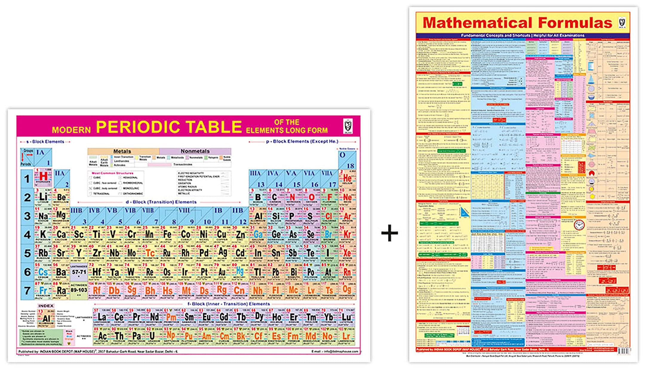 CCRohini Combo of Periodic and Mathematical formula Charts| 2 English folded charts | Very useful for the science stream College/University students and competitive exams| Paper Print
