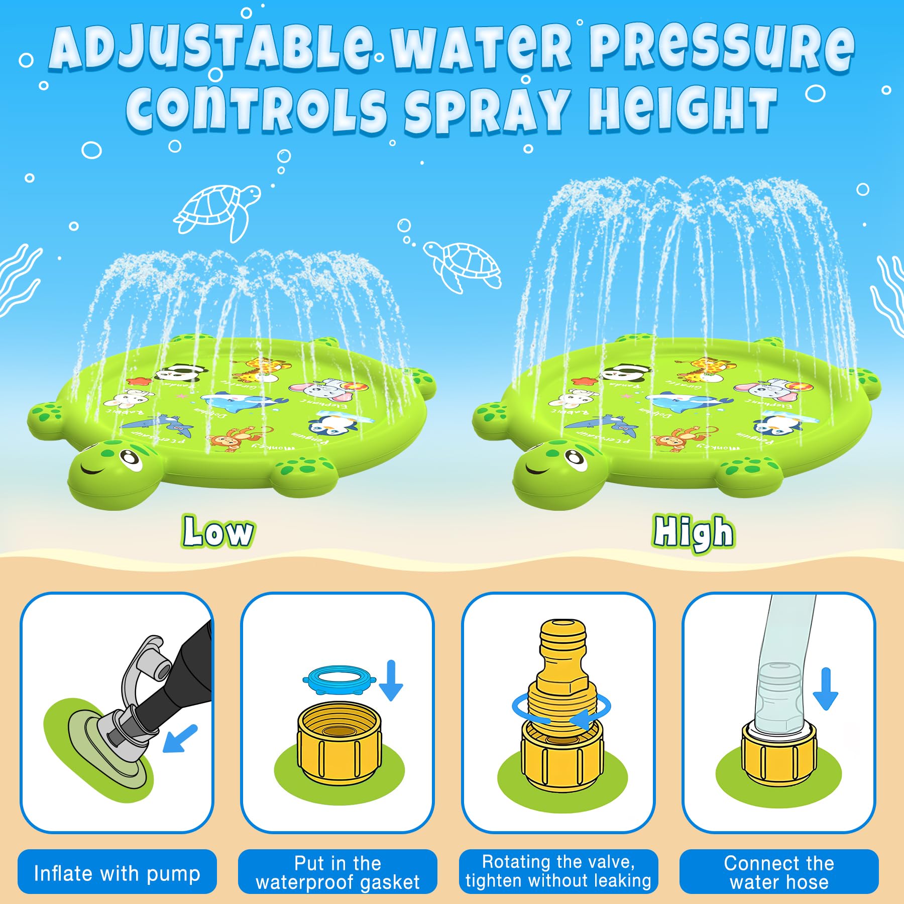 Almohadilla de salpicaduras para niños pequeños de 1 a 3 años, tapete de juego de rociadores de tortugas y salpicaduras, piscina inflable para bebés, juguetes acuáticos de verano al aire 4