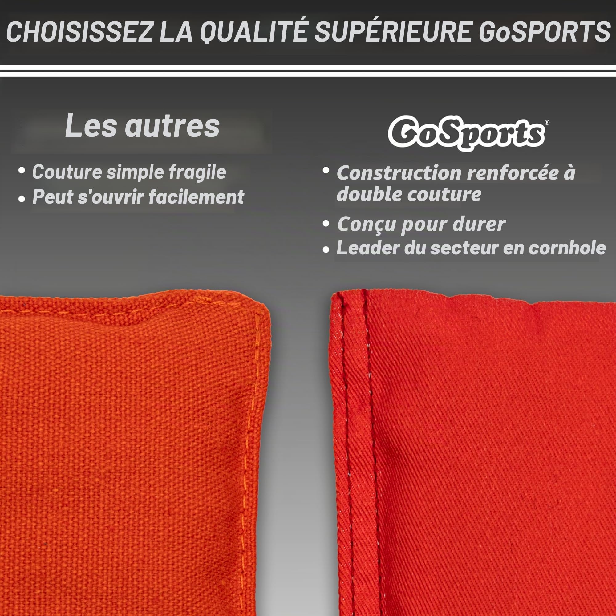 GoSports Ensemble de 4 Poches Réglementaires de Lancer de Poches