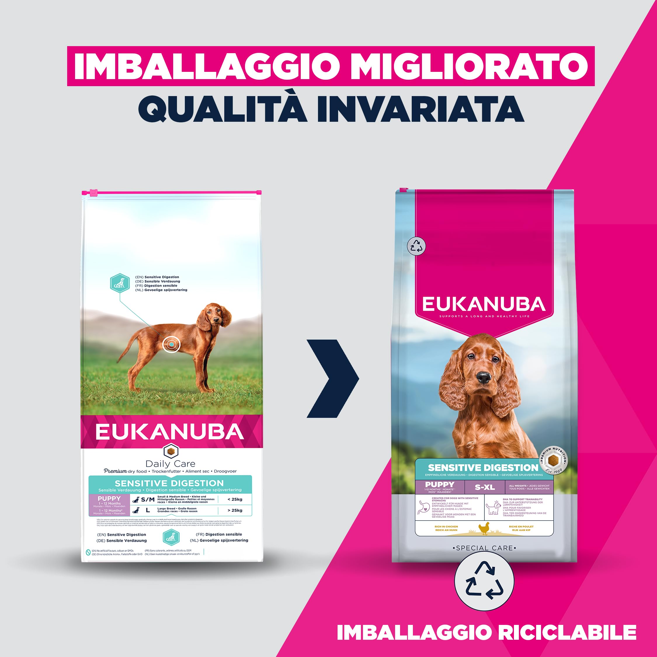 EUKANUBA Sensitive Digestion Cibo per cani con pollo e riso ad alta digeribilità - Mangime secco Special Care delicato sullo stomaco per cani giovani con sensibilità digestiva, 12 kg