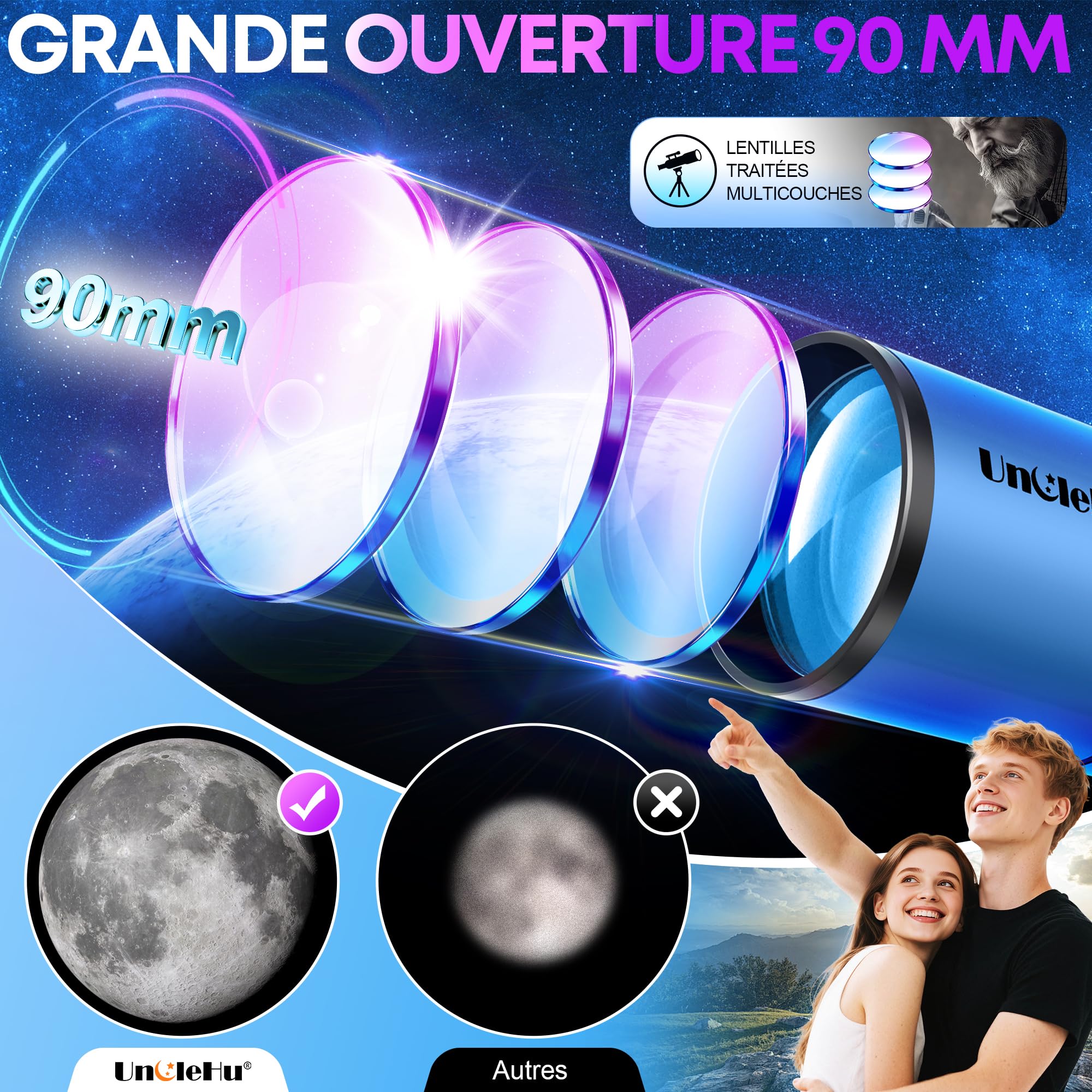 UncleHu Télescope 90/550mm pour Adultes et Enfants avec Tabouret Pliant | Optique FMC, 22–165×, Télescope Réfracteur Astronomique avec Trépied&Adaptateur Smartphone&Sac, Observation Terrestre&Lunaire