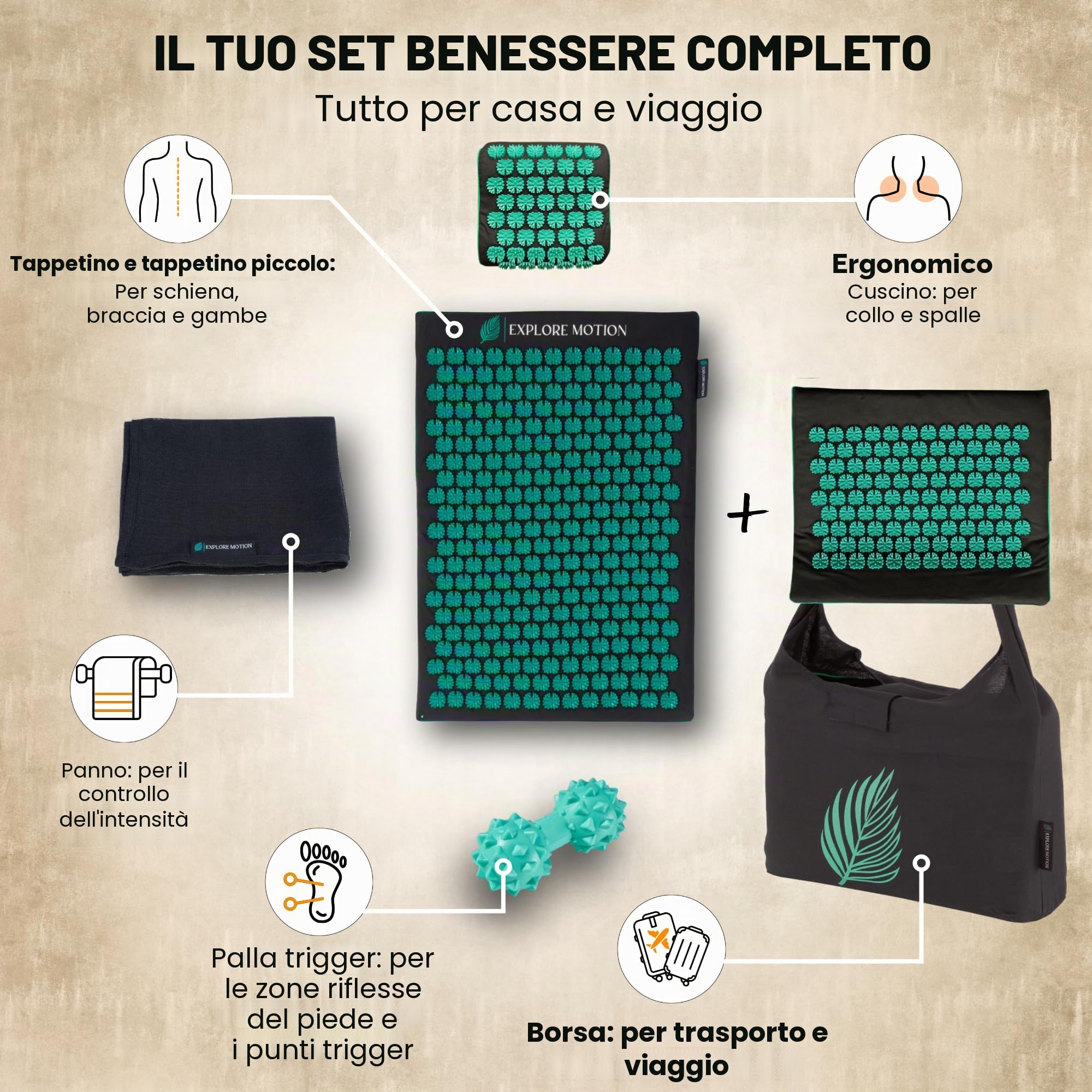 Set di tappetini per agopressione – Sandstone Edition | Allevia il mal di schiena, la tensione e lo stress | per collo e spalle | Massaggio, relax e sonno migliore – Scopri ora! (Nero)
