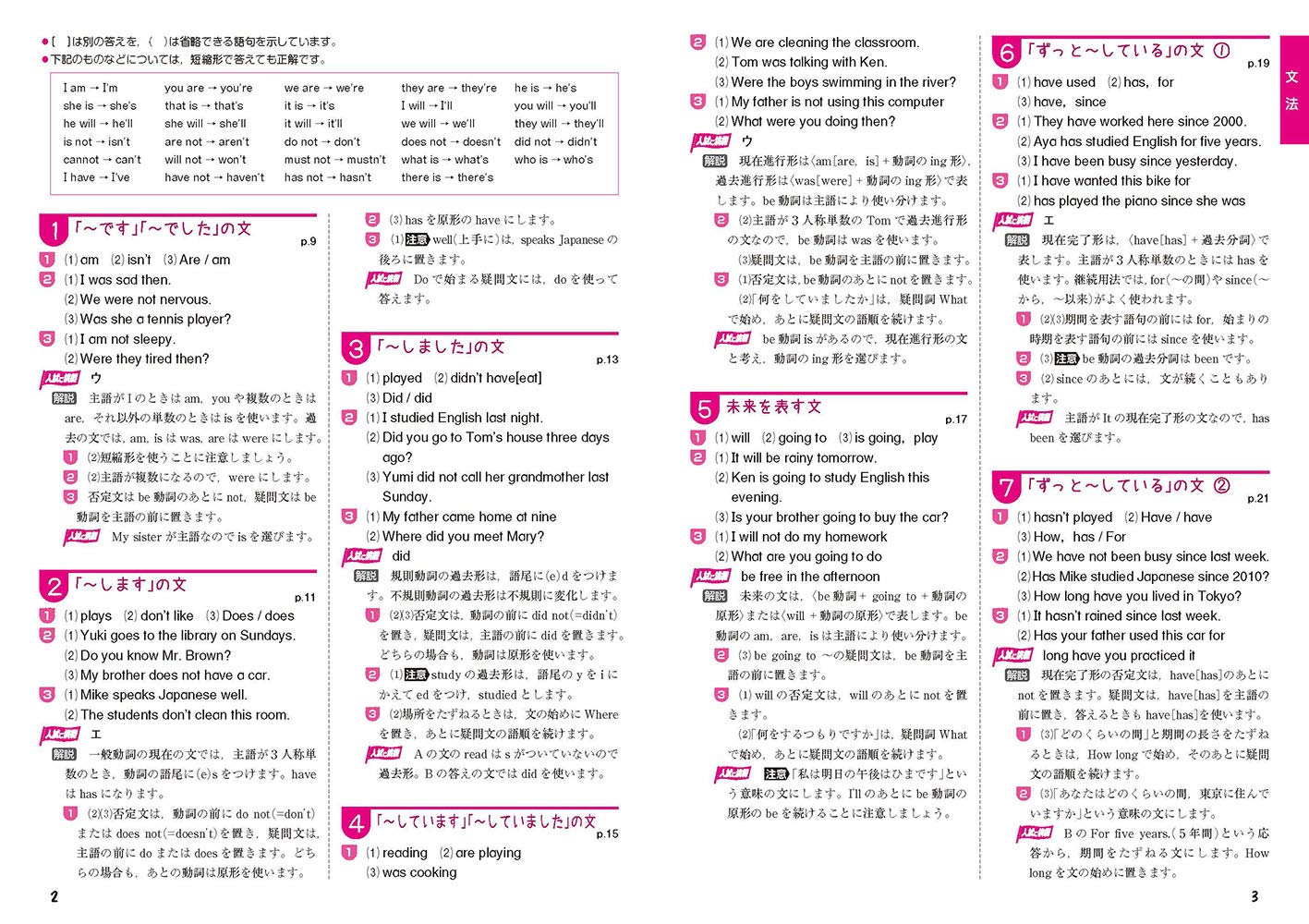 わからないをわかるにかえる 高校入試 英語 オールカラー ミニブック 英語音声つき 本 通販 Amazon