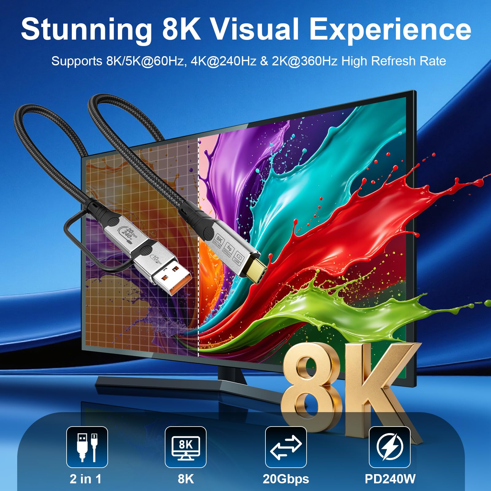 USB C kabel USB A/C do USB-C,240W PD,20Gbps,8K@60Hz,wideo@60Hz