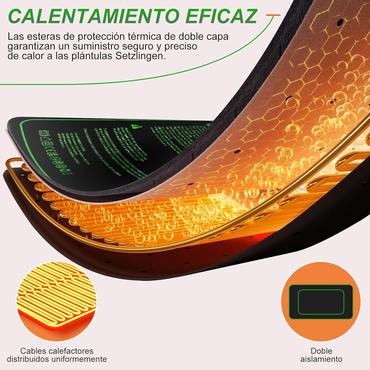 Estera Calentadora con Termostato, Estera Térmica para Terrario, Almohadilla de Calentamiento de Invernadero para Plantas PVC Impermeable con 6 Niveles de Temperatura y 6 Niveles de