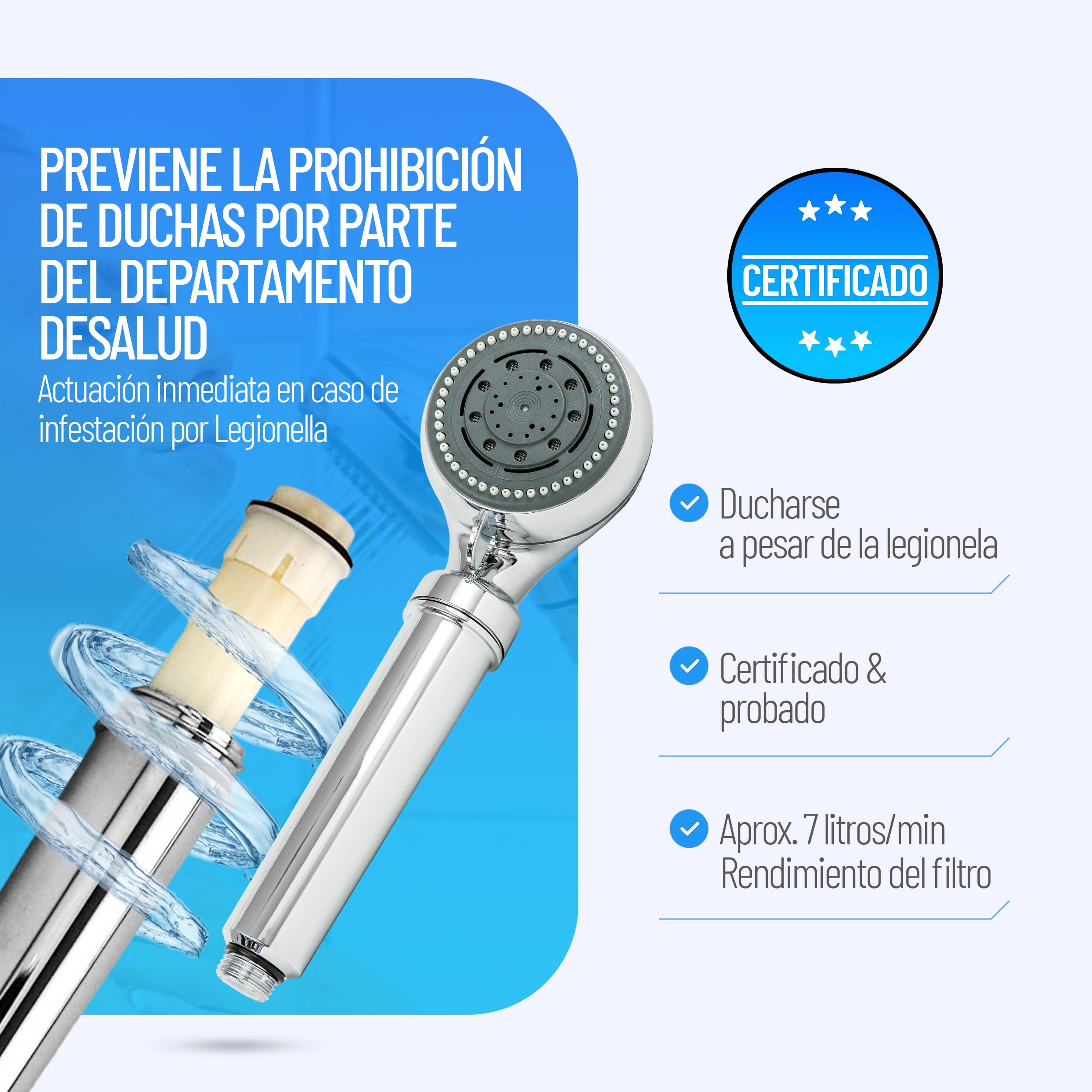 Safety Uso Membrana filtro especial para alcachofa de ducha