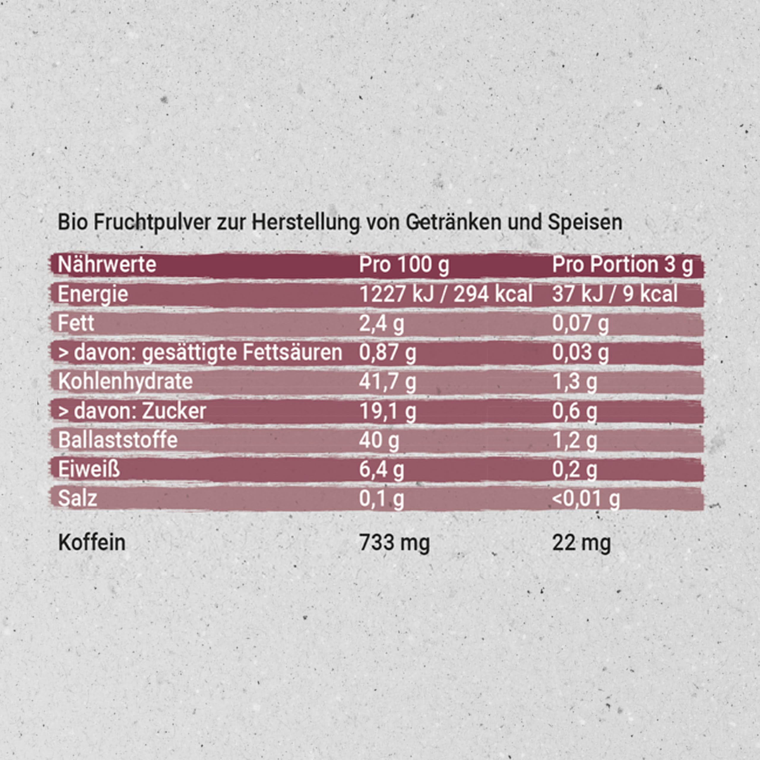 Hansegrün - 2x Bio Guarana Shots (80 Stk.) - Veganes Superfood-Pulver als Energy Drink Alternative - für bis zu 6h natürlich anhaltende Power - 100% echte Zutaten zur täglichen Zubereitung