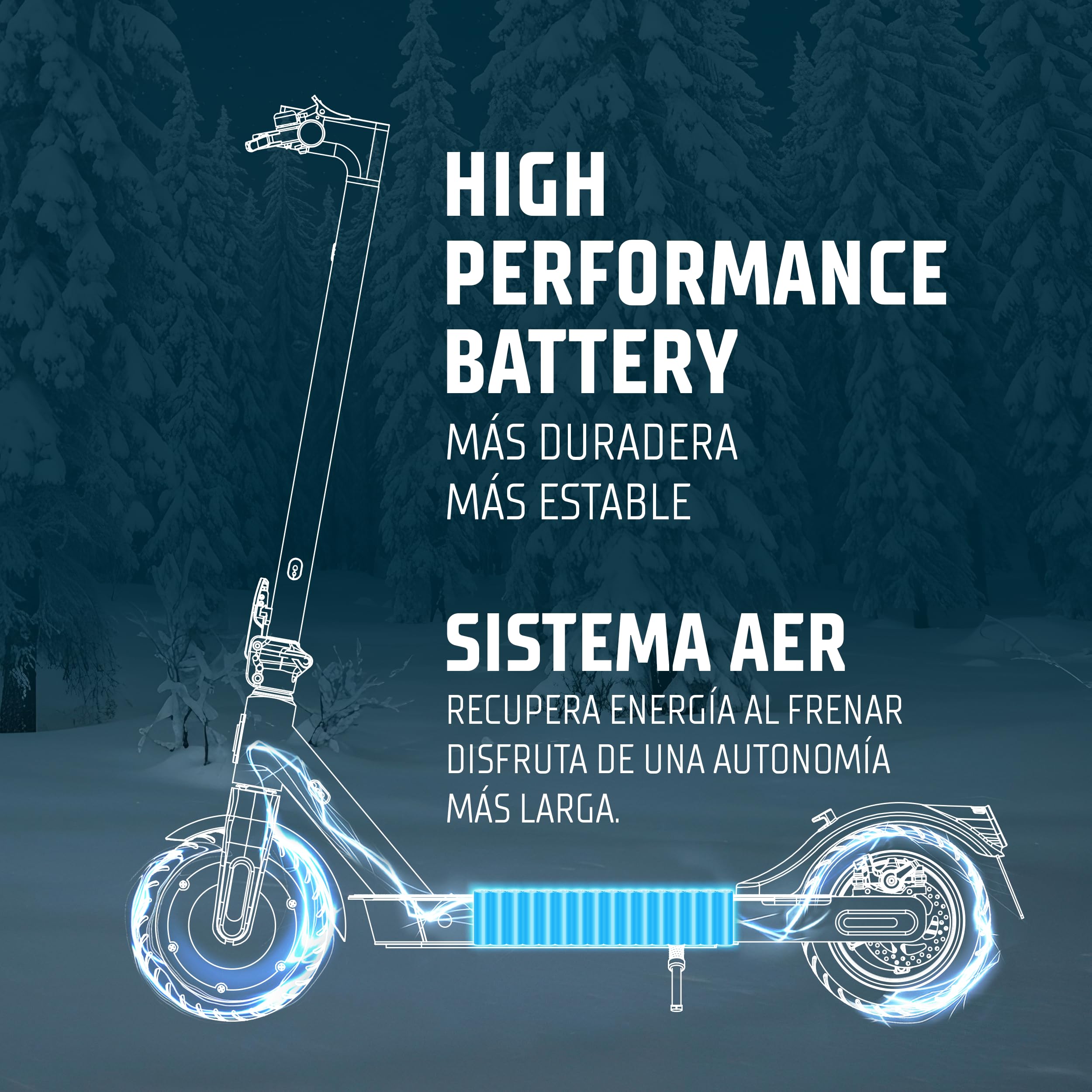 ZWHEEL ZFOX Plus | Patinete Eléctrico Adultos Homologado DGT (300-600W) - 35km Autonomía, Regeneración al Frenar, Intermitentes, Ruedas Mixtas 10" de Aire, Frenos de Disco y Eléctricos