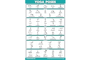 QuickFit Yoga Poses Poster: Asanas Mastery Unleashed through Visual Guidance