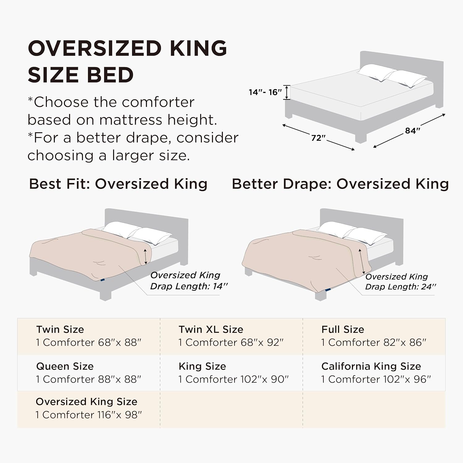 Bedsure Oversized King Comforter Duvet Insert, All Season Bed Comforter, Quilted Down Alternative Duvet, Box Stitched Comforters with Corner Tabs, Washable, 116 x 98 Inches (White) - Image 3