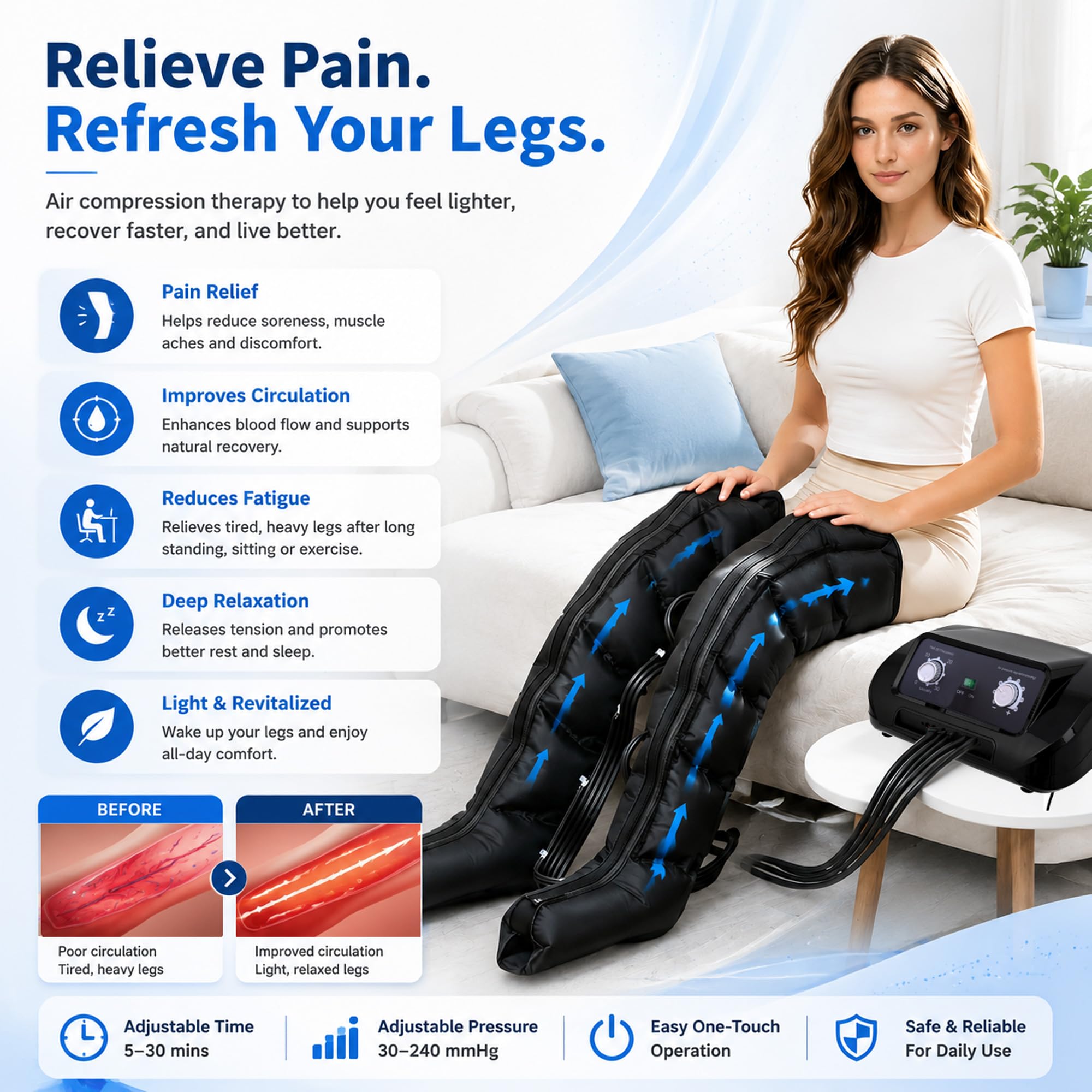 LoJax Presoterapia Piernas y Abdomen, 6 Cámaras para Casa，Negro：Standard