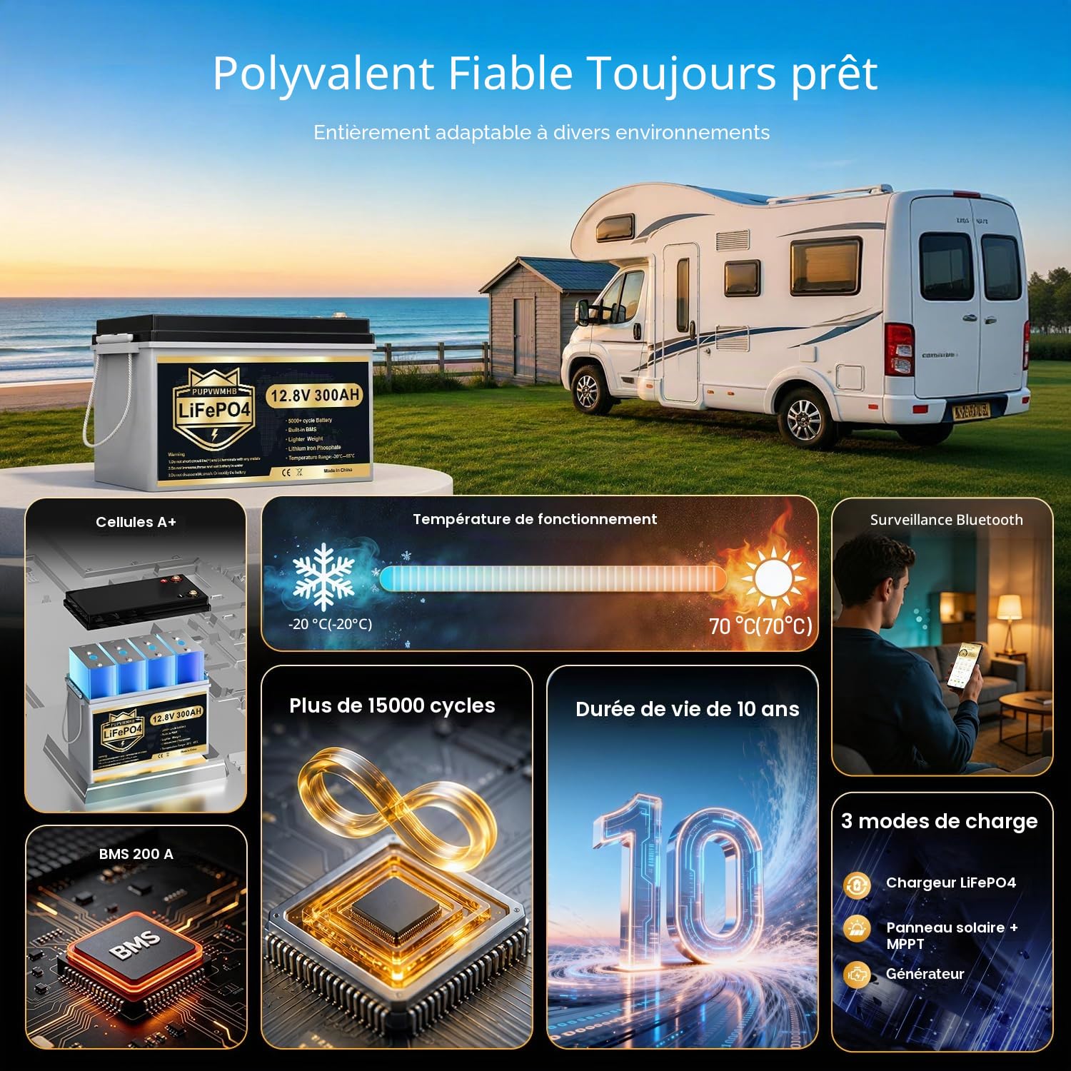 Batterie LiFePO4 12V 300Ah avec Bluetooth, BMS 200A, jusqu'à 15000 cycles, max 3840Wh, protection basse température, cycle profond, design compact, pour camping-car, solaire, moteur électrique