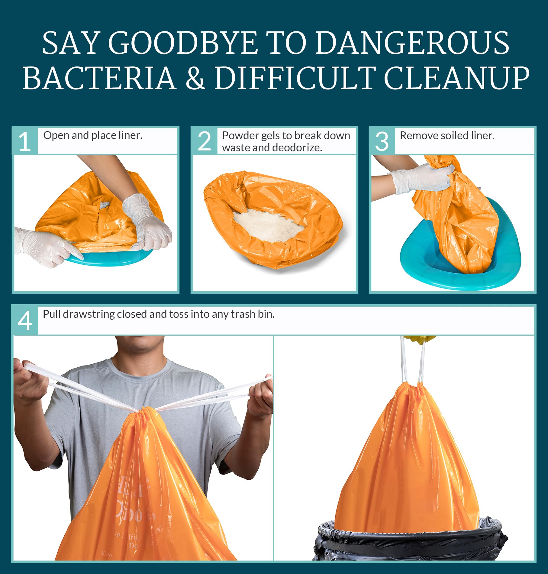 Cleanwaste Medical Sani-Bag+ Revestimientos de inodoro con Microban (a granel, 50 unidades) – Polvo gelificante extra absorbente para excremento/orina – Sin olor y sin fugas – para cuidado de la salud
