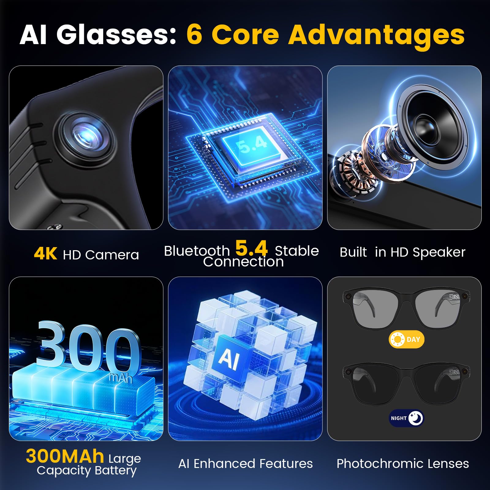 AI Lunettes Connectées Caméra 8MP, avec Stabilisation d'image, Enregistrement Photo/Vidéo/Audio, Traduction Temps Réel, Assistant Vocal, Reconnaissance d'Objets pour Voyage et Travail