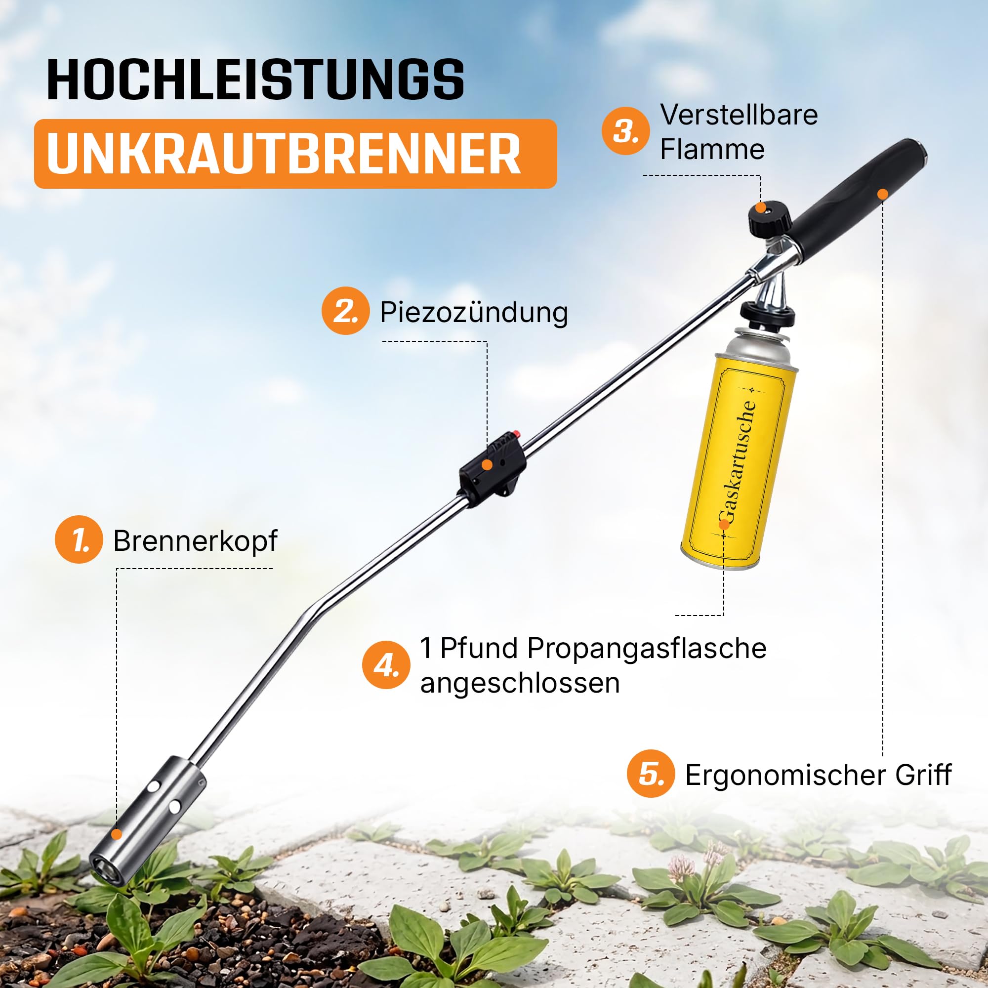 Unkrautbrenner [1100°] mit Piezozündung – professionelles Abflammgeraet mit robustem Griff & stufenloser Flammenregelung – ergonomischer Unkrautvernichter 80 cm – inkl. 4 Gaskartuschen