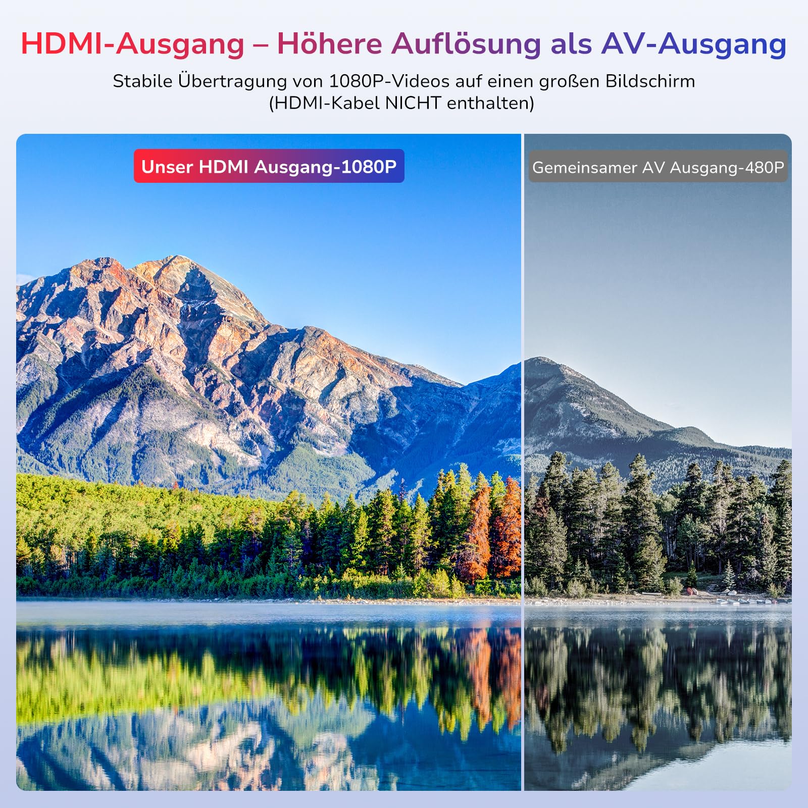 GOnavidio Blu Ray DVD Player Auto 2 Bildschirme 10,5" Mit 5 Stunden Akku HDMI-Ausgang, tragbarer Bluray DVD Player Auto Fernseher, Surround-Sound Effekt Mit AV IN- und AV Out-Funktion