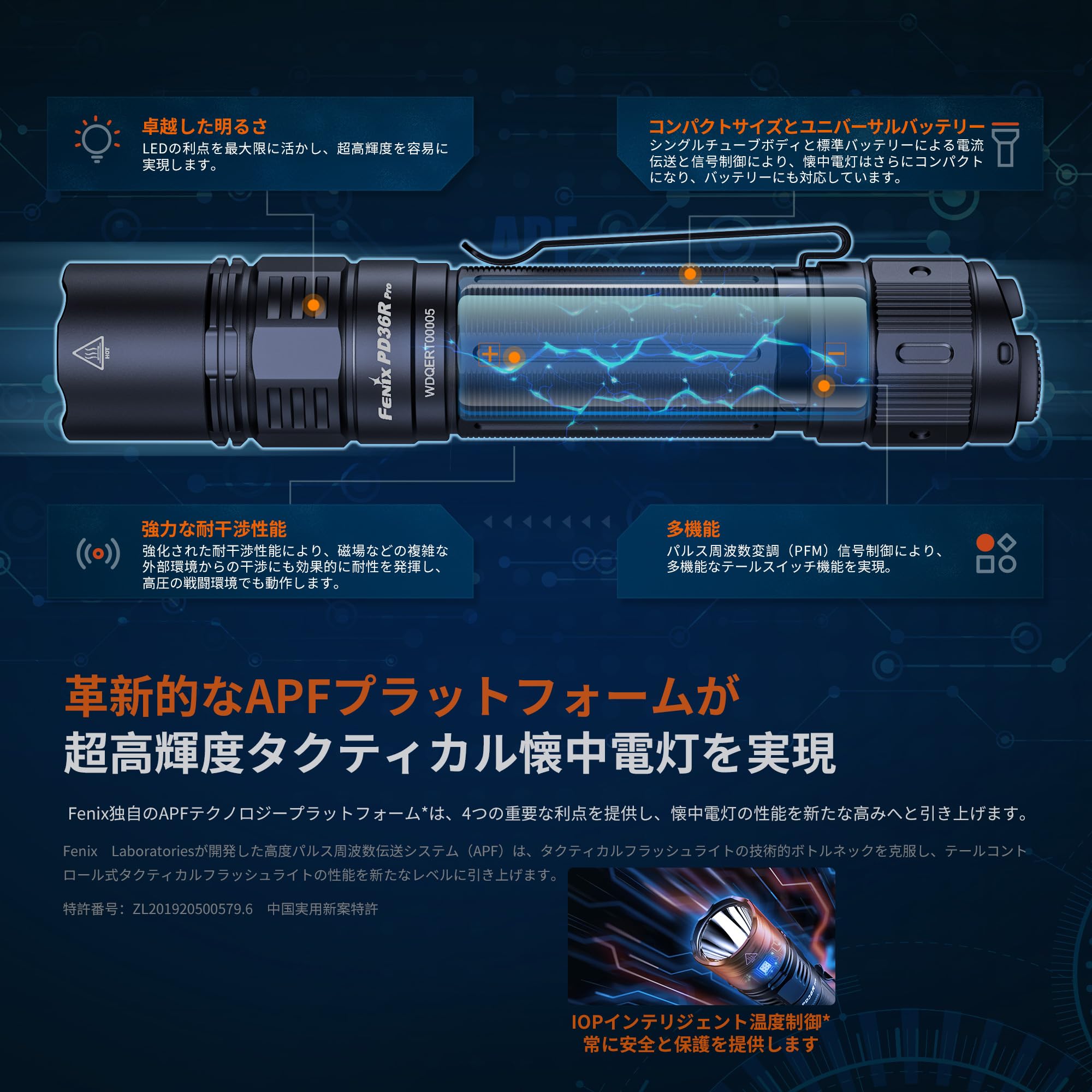 Amazon.co.jp: Fenix PD36R Pro 懐中電灯 ledライト 充電式 2800